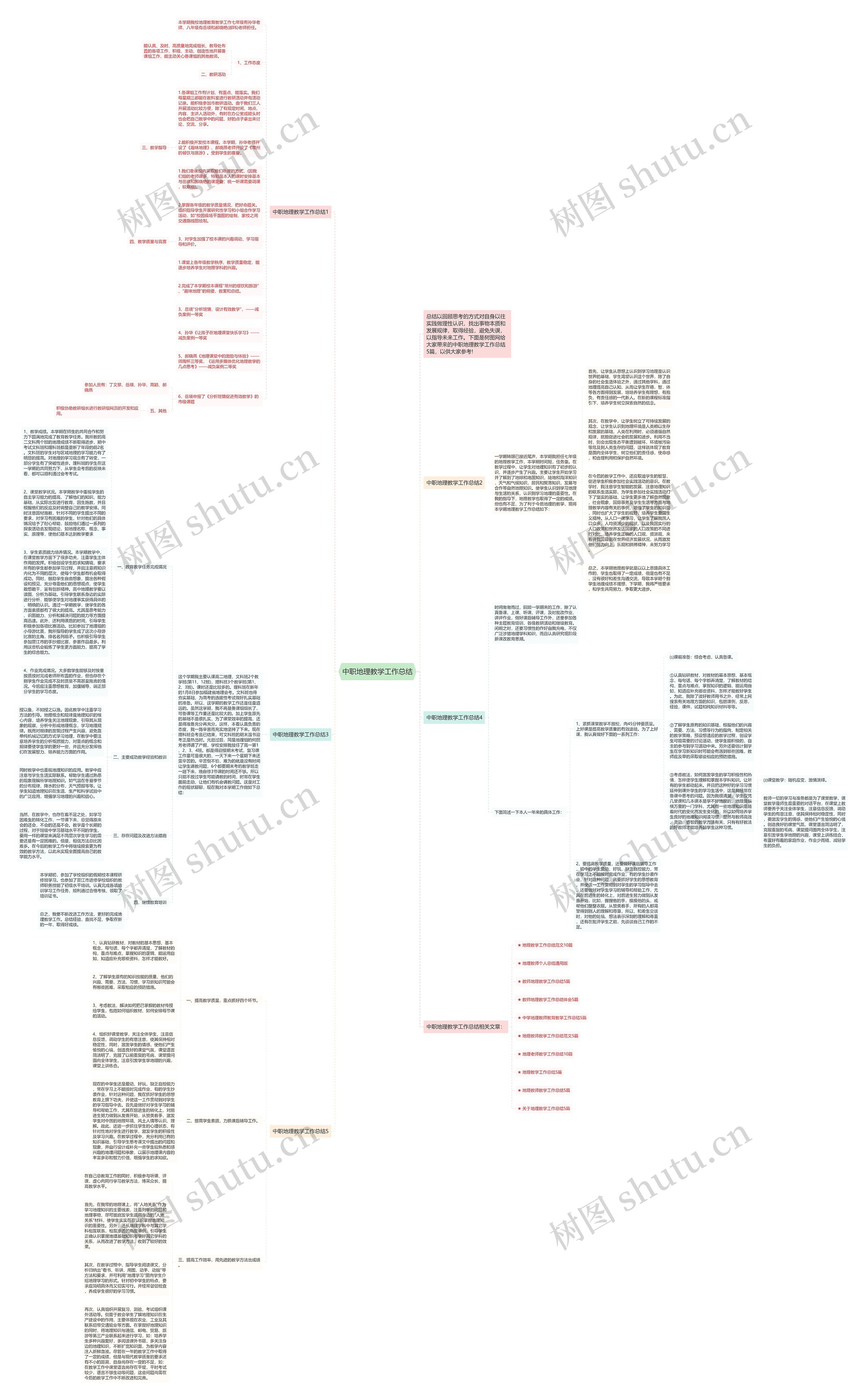 中职地理教学工作总结思维导图