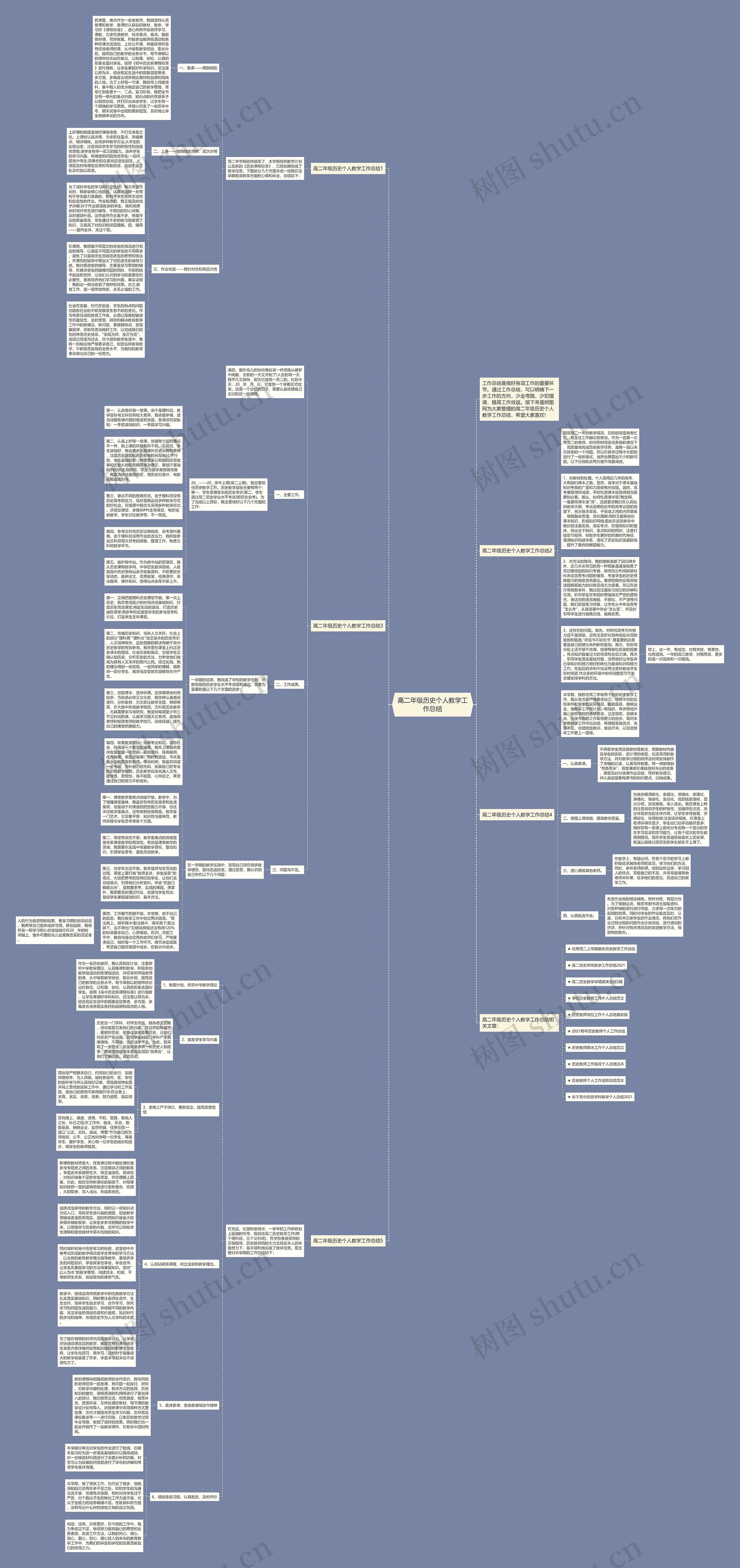 高二年级历史个人教学工作总结思维导图