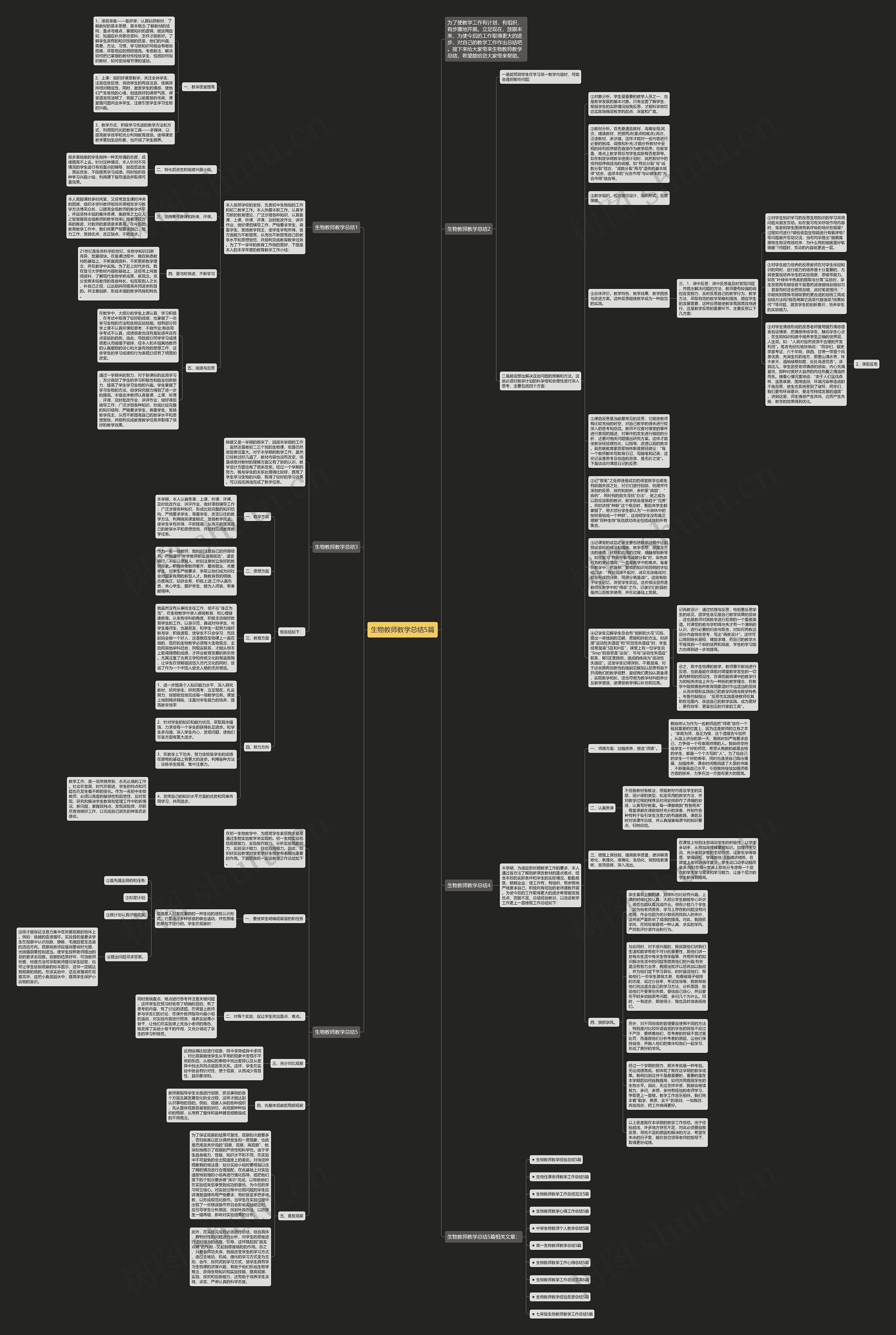 生物教师教学总结5篇思维导图