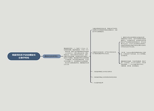 揭露预防医学谜底螺旋体生物学特性