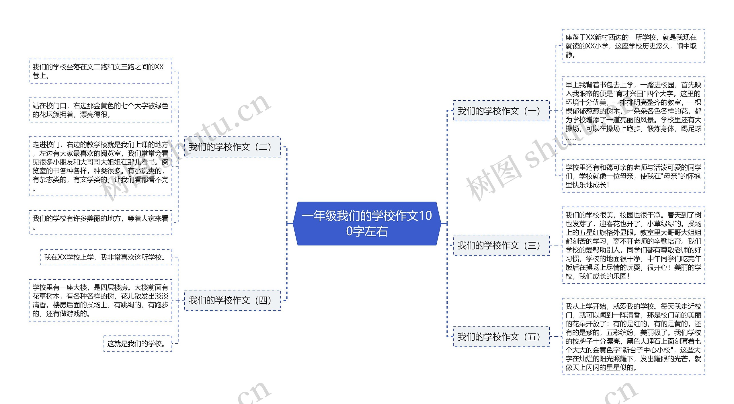 一年级我们的学校作文100字左右