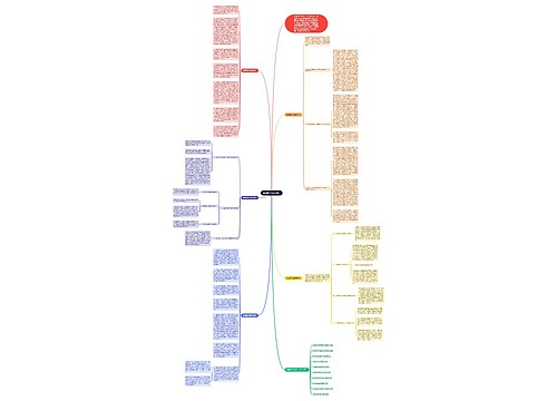 物理教学总结初中