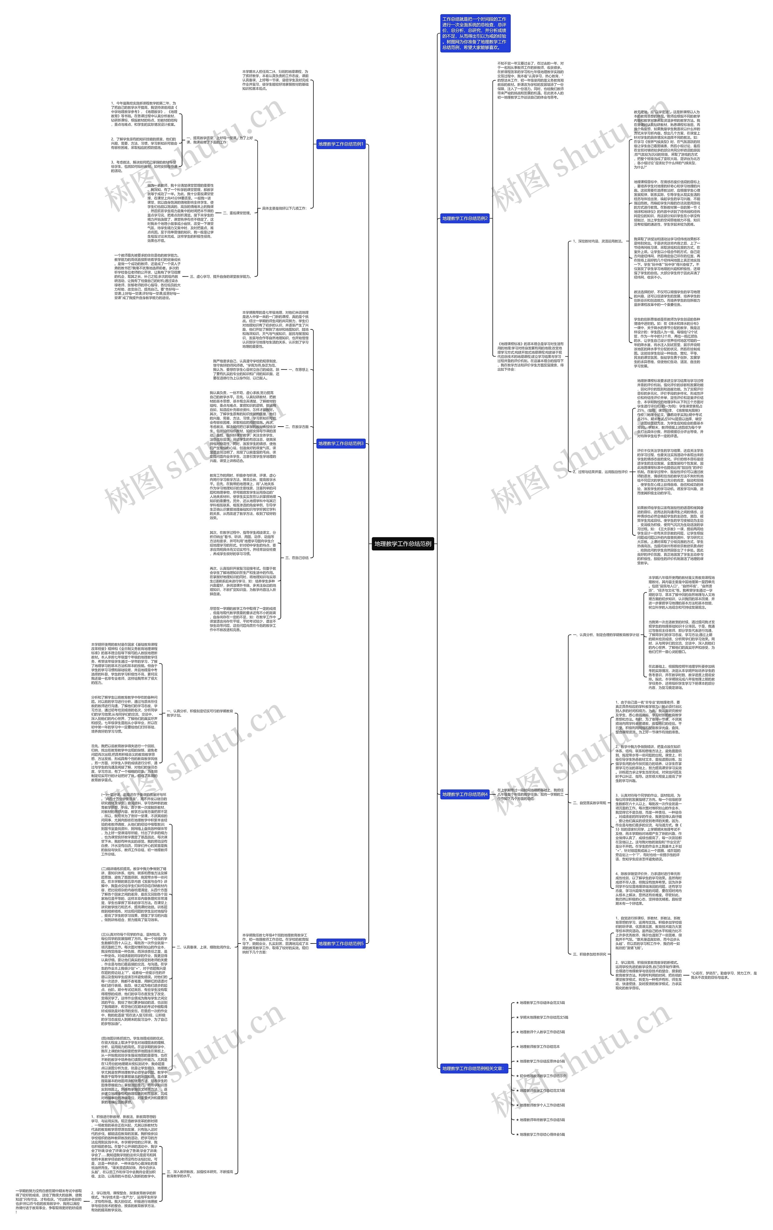 地理教学工作总结范例思维导图