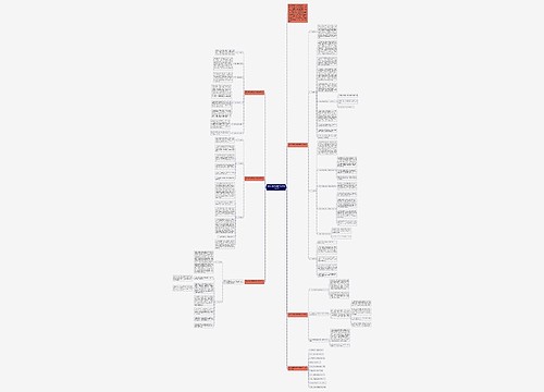 高中化学教研组教师教学工作计划