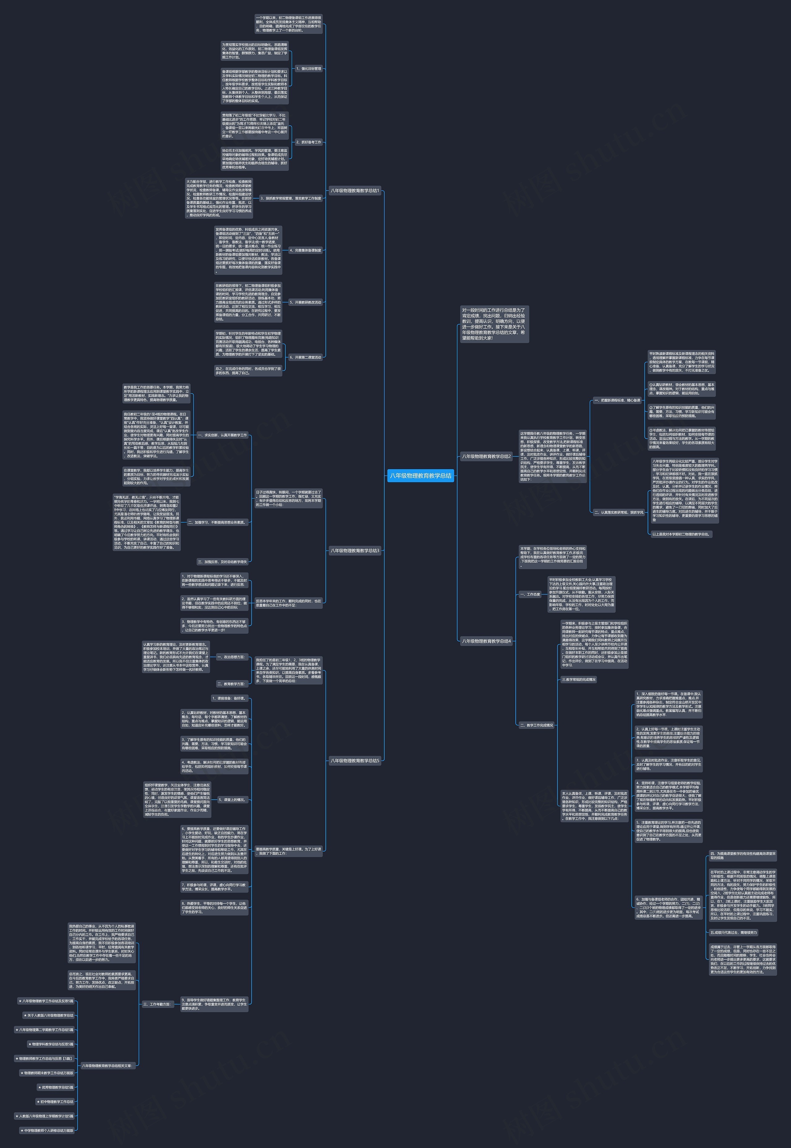八年级物理教育教学总结思维导图