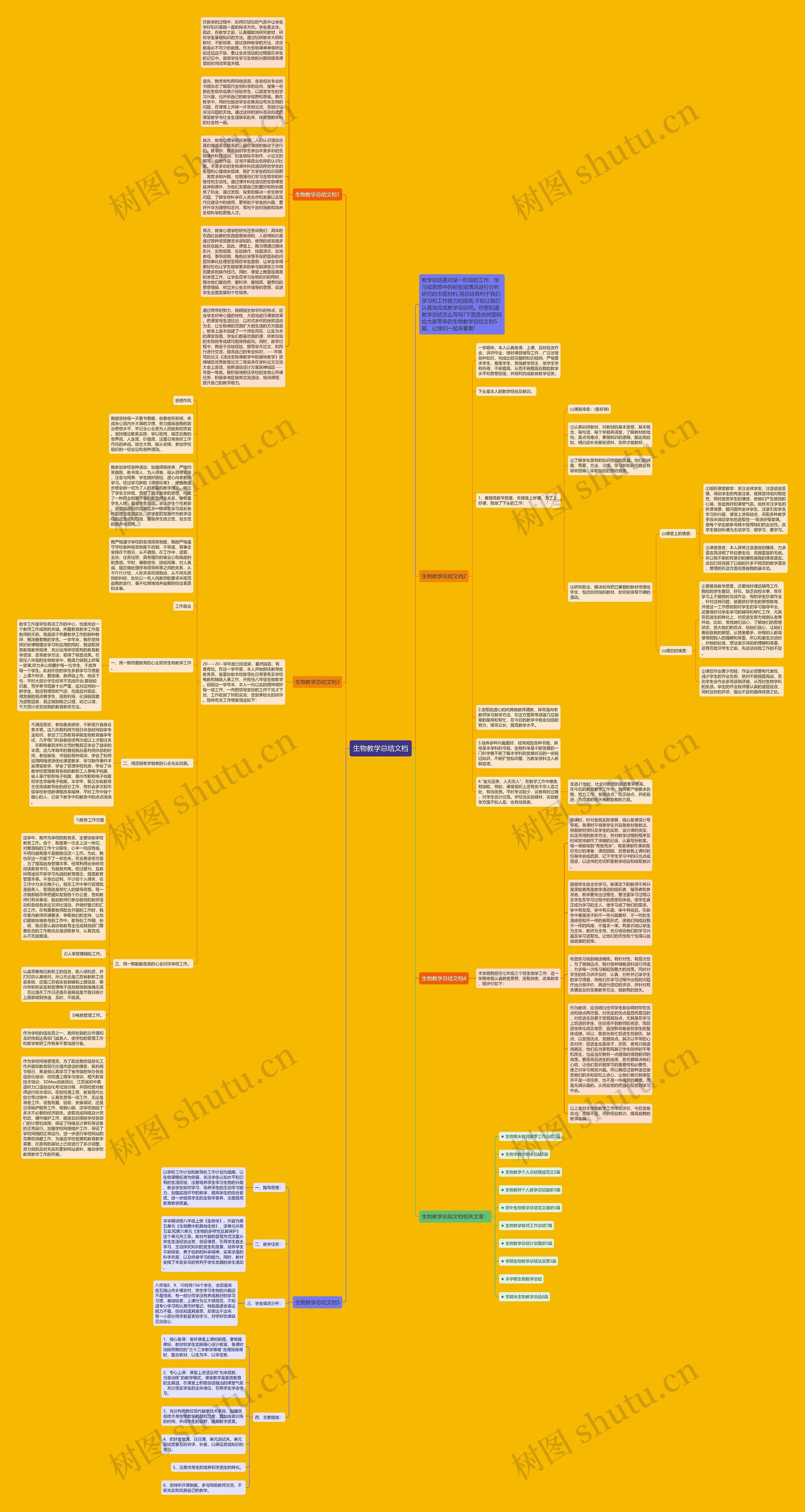 生物教学总结文档思维导图