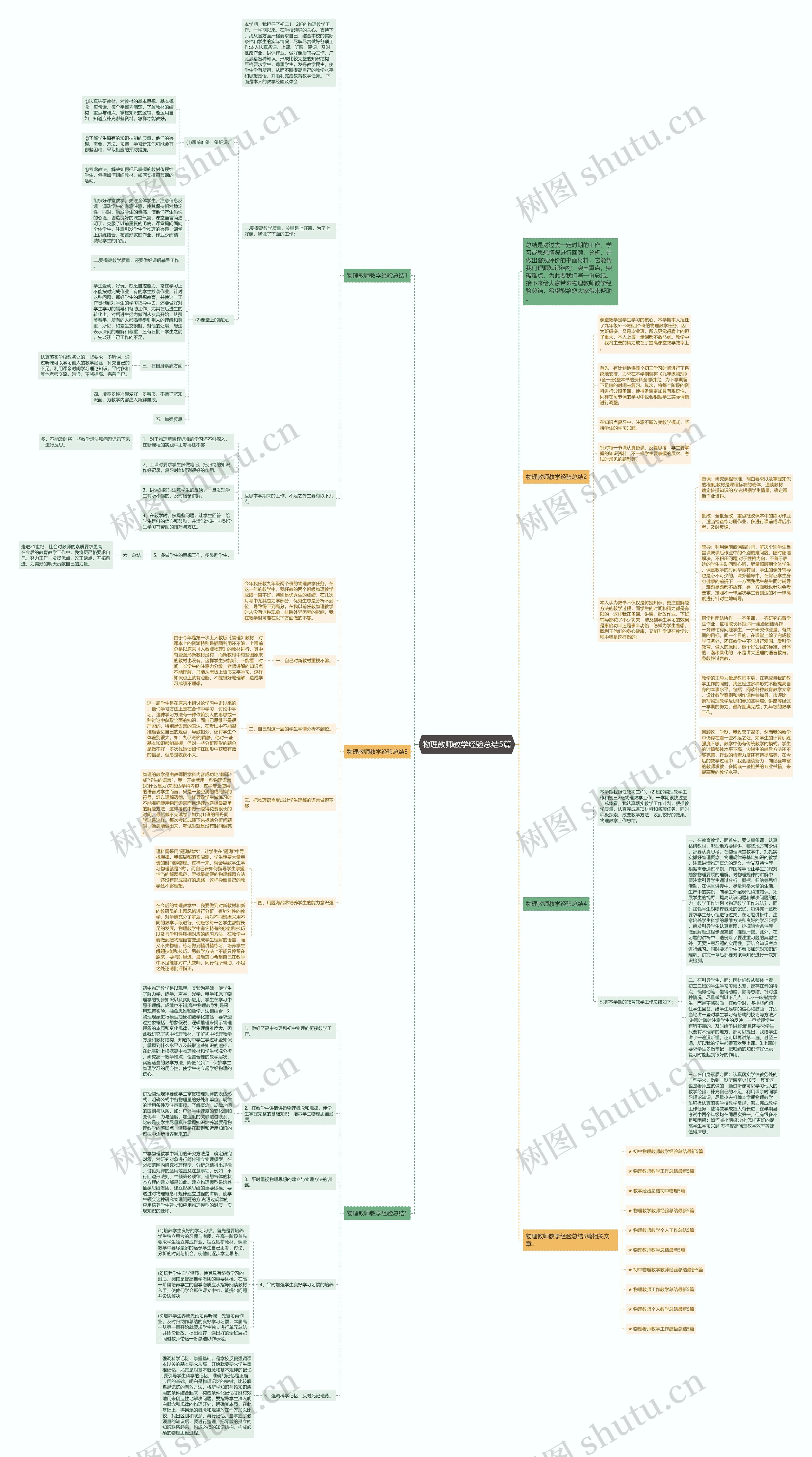物理教师教学经验总结5篇思维导图