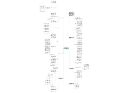 高中物理学科组教学计划方案