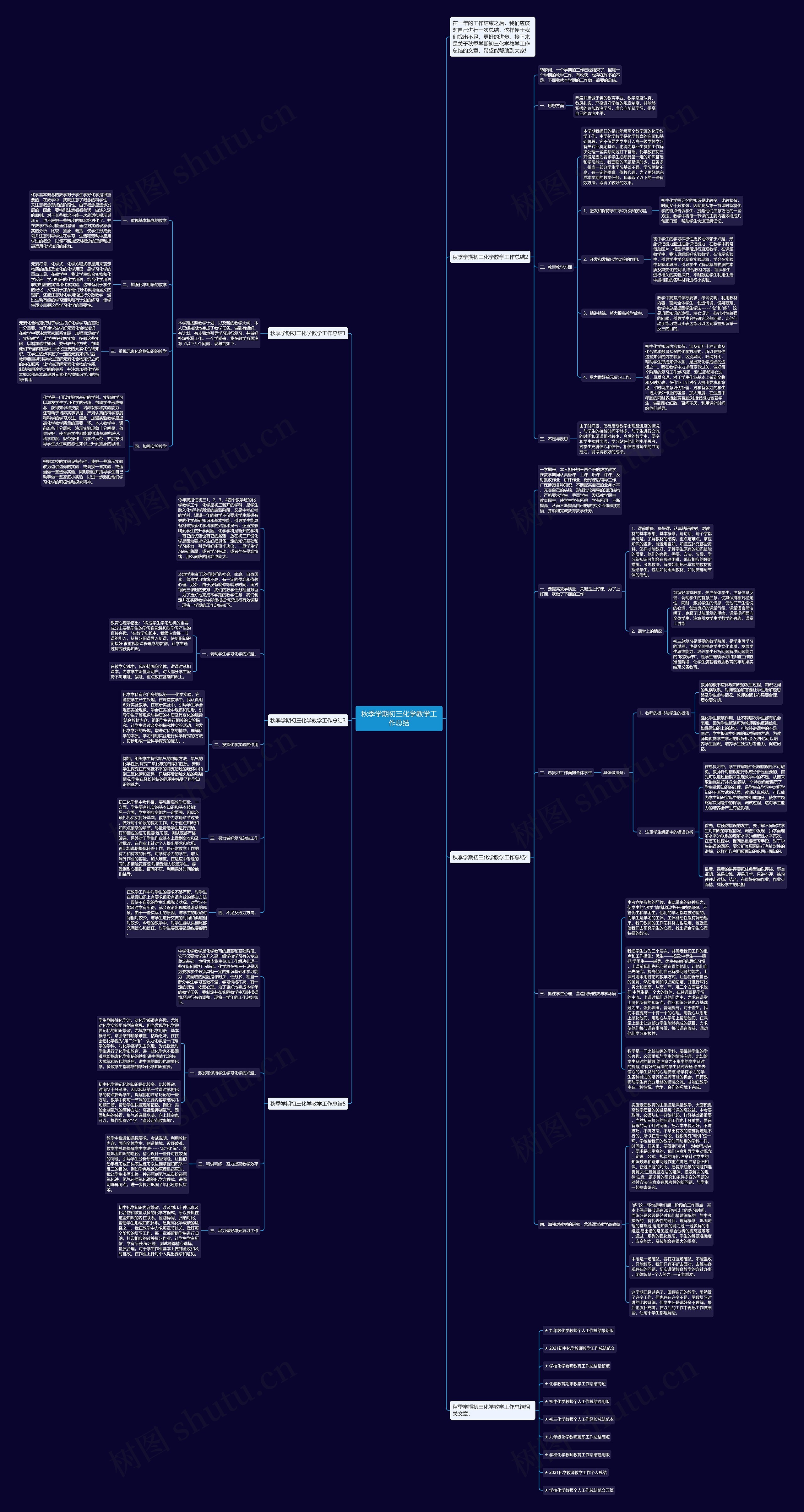 秋季学期初三化学教学工作总结思维导图