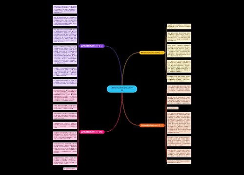 美好的校园生活作文600字