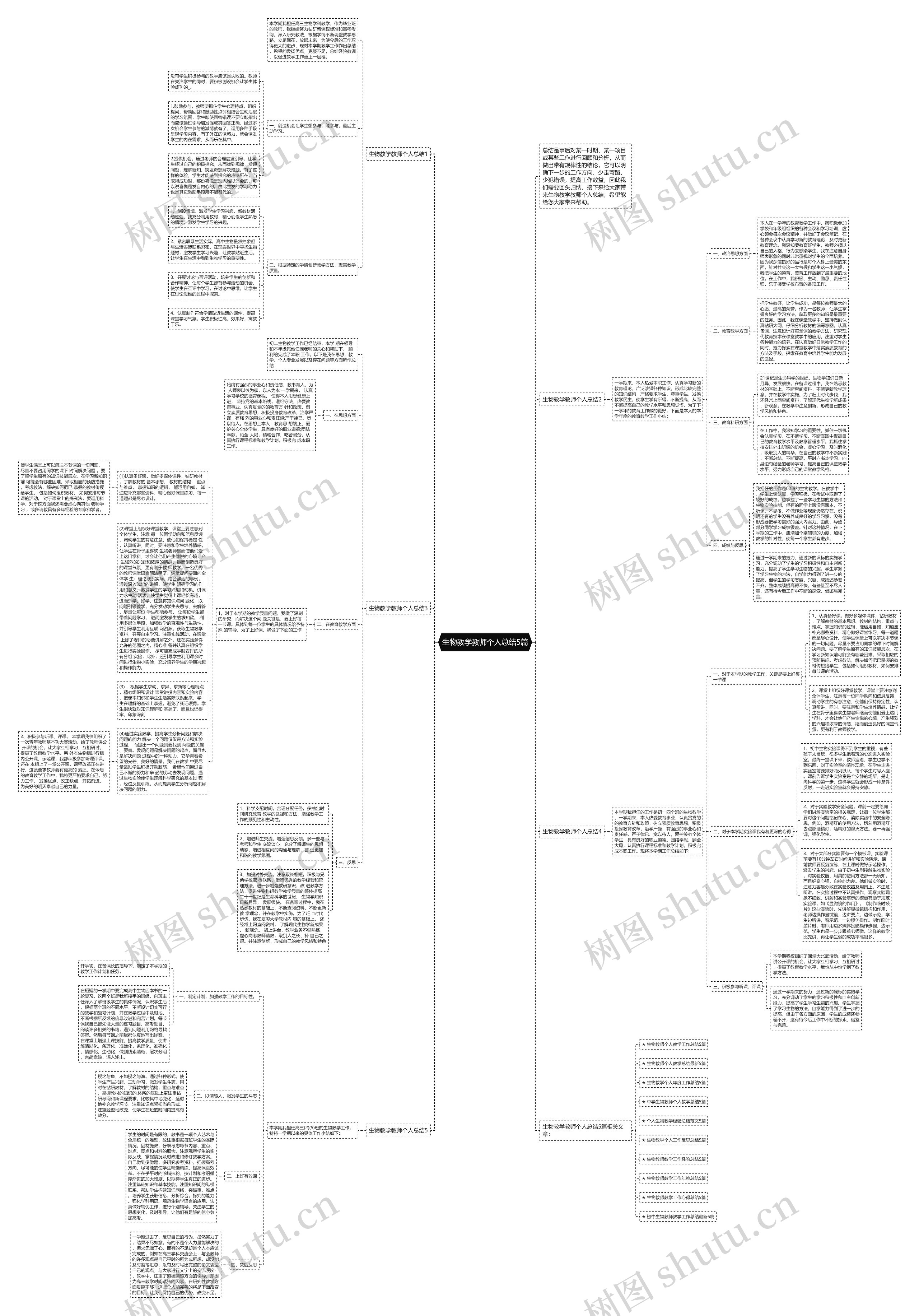 生物教学教师个人总结5篇