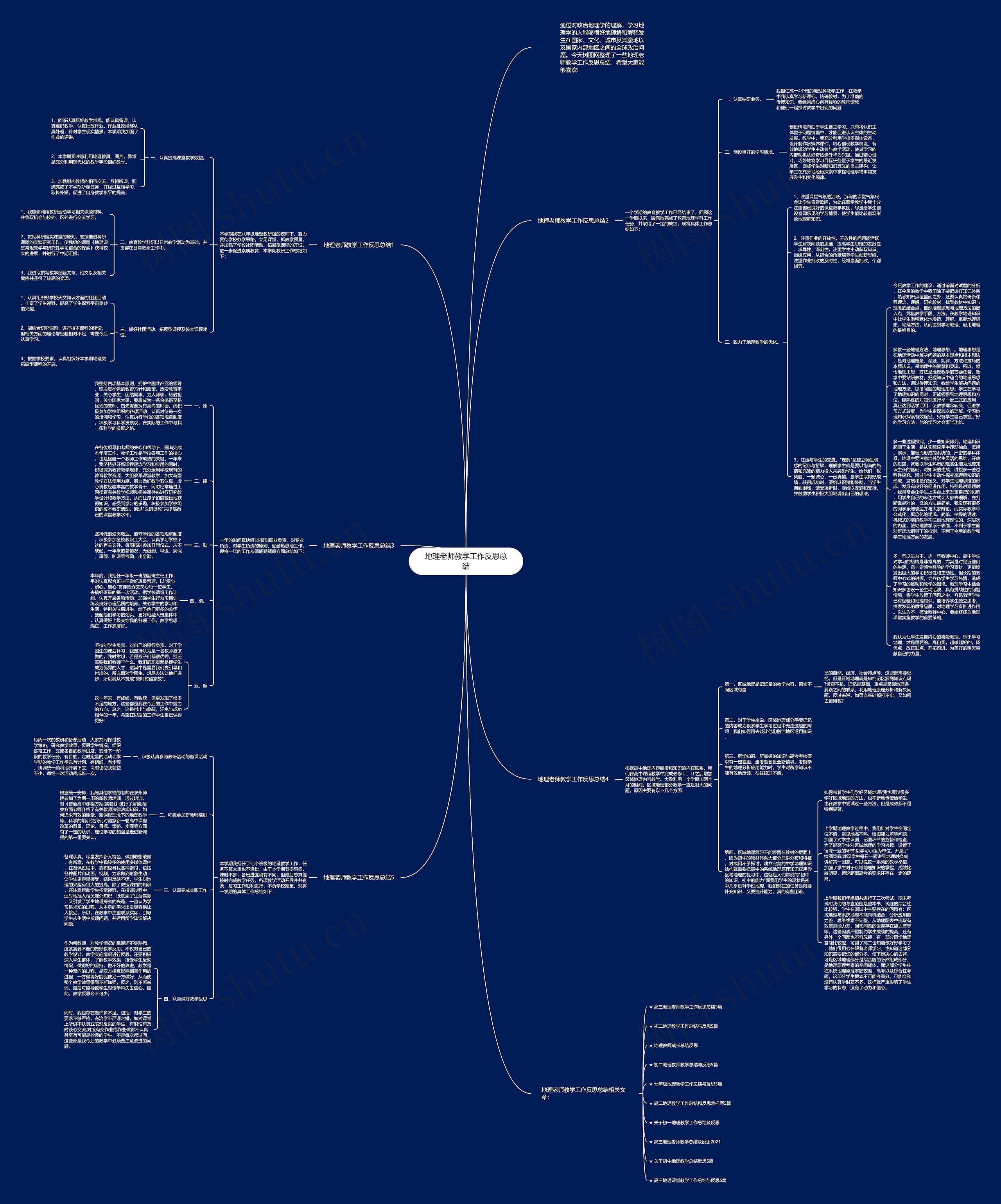 地理老师教学工作反思总结思维导图