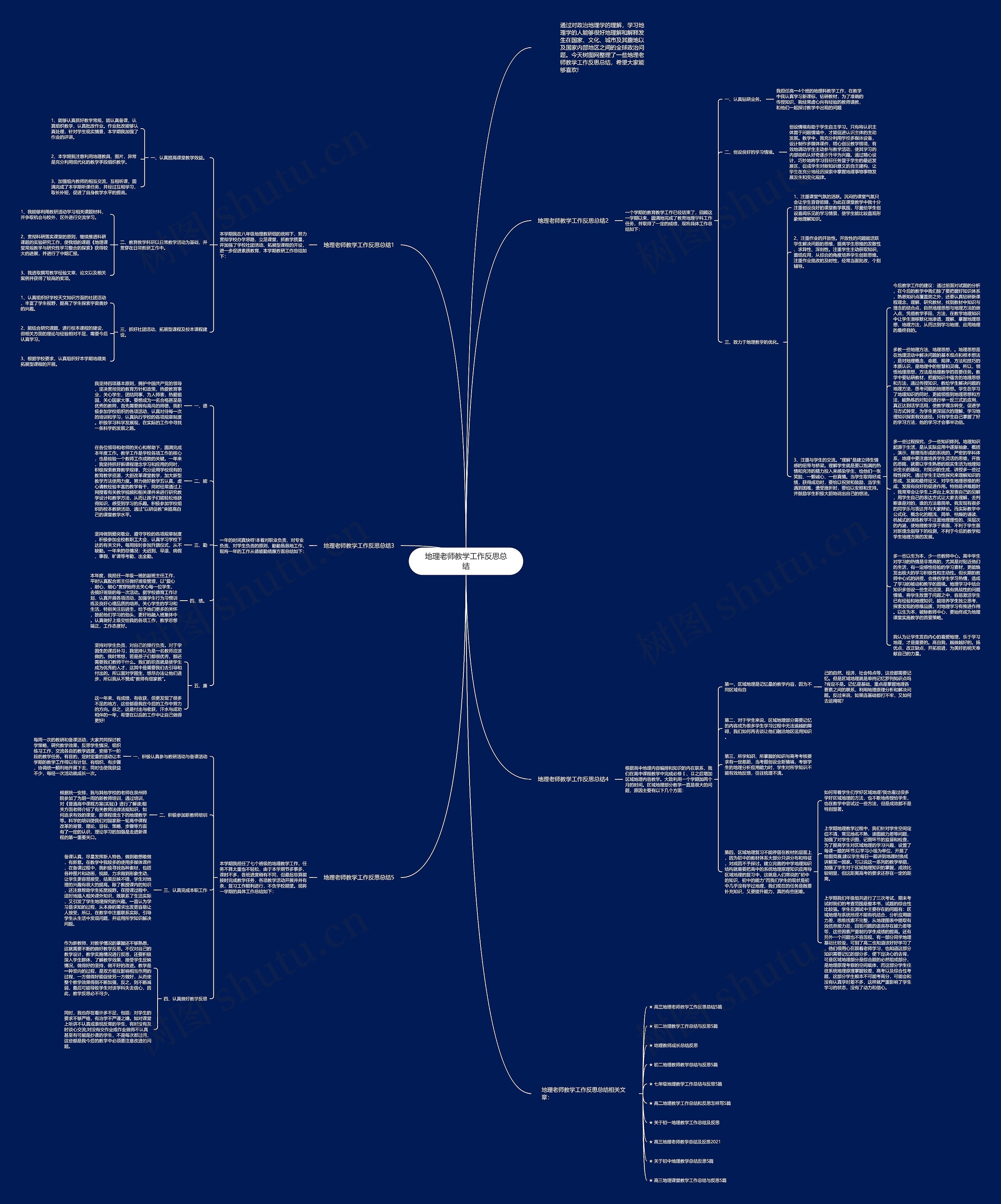 地理老师教学工作反思总结思维导图高清图 地理老师教学工作反思总结思维导图