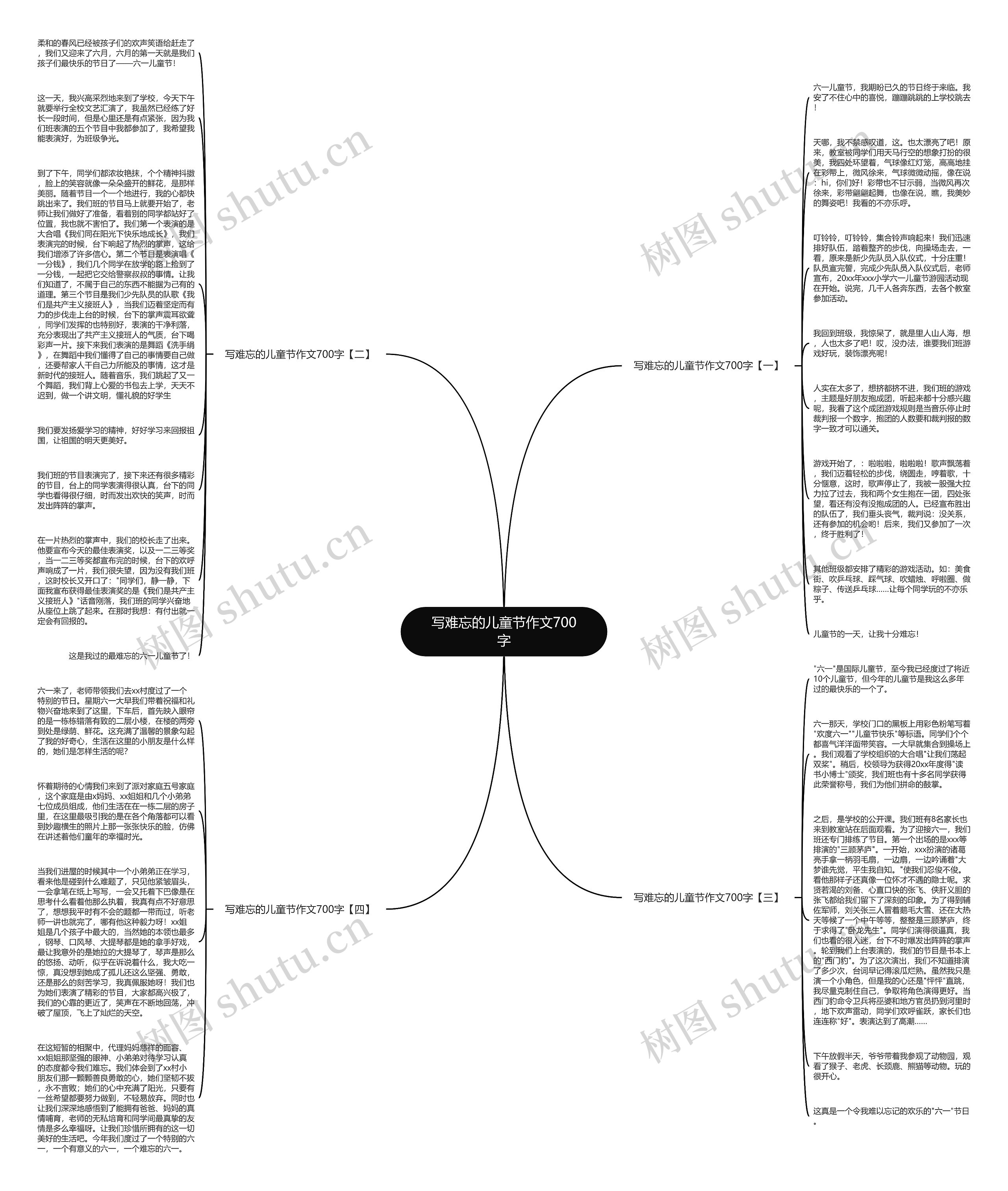 写难忘的儿童节作文700字