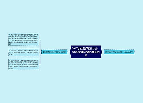 2017执业药师西药综合：影响局部麻药起作用的因素