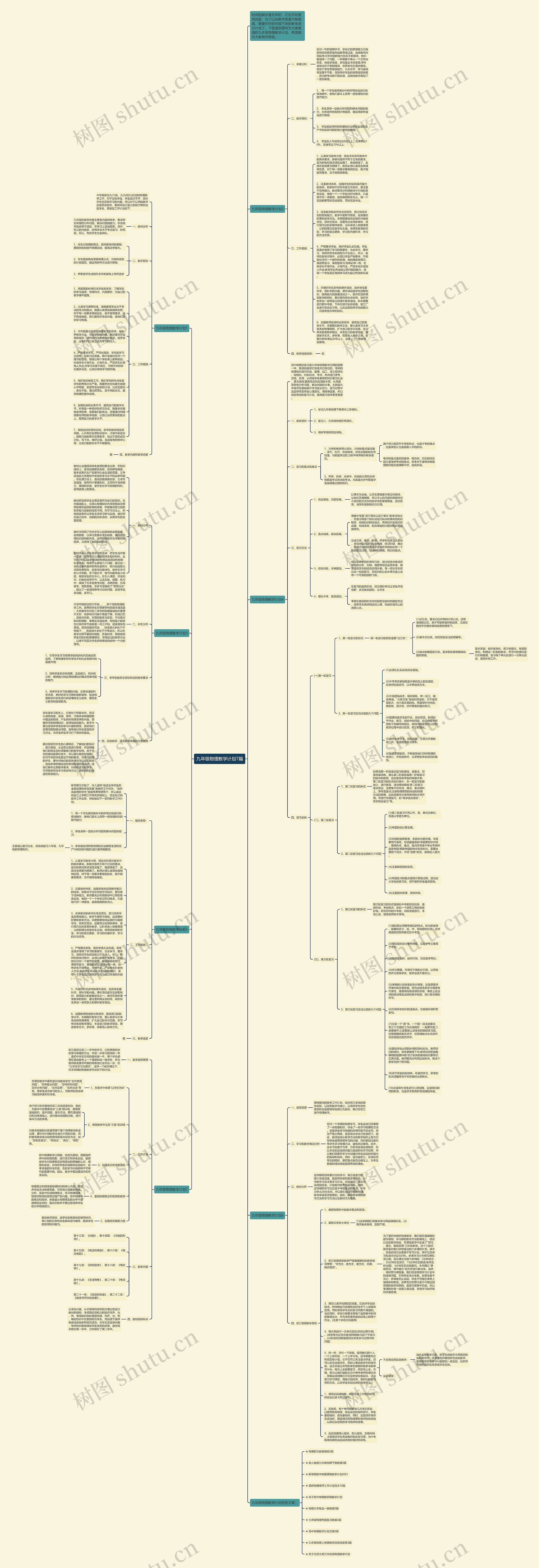 九年级物理教学计划7篇思维导图