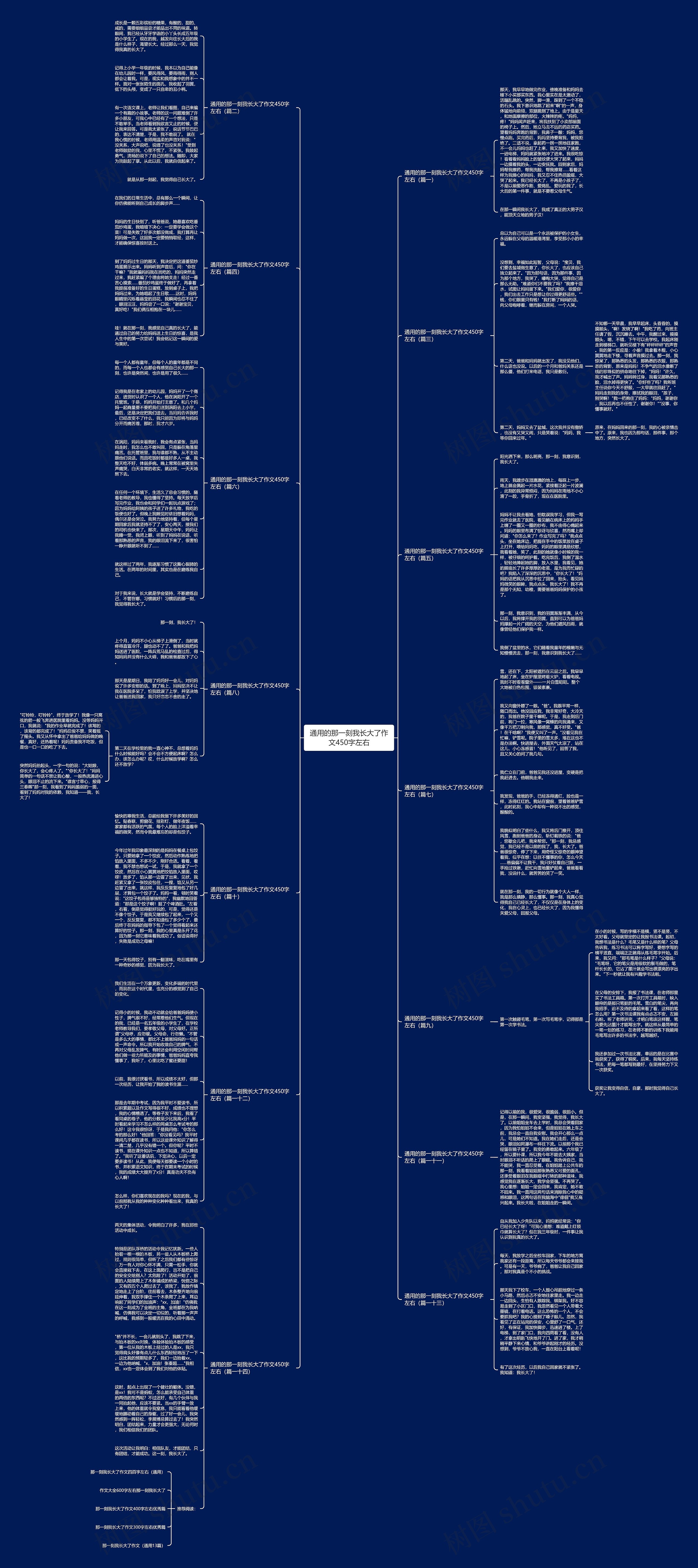 通用的那一刻我长大了作文450字左右思维导图