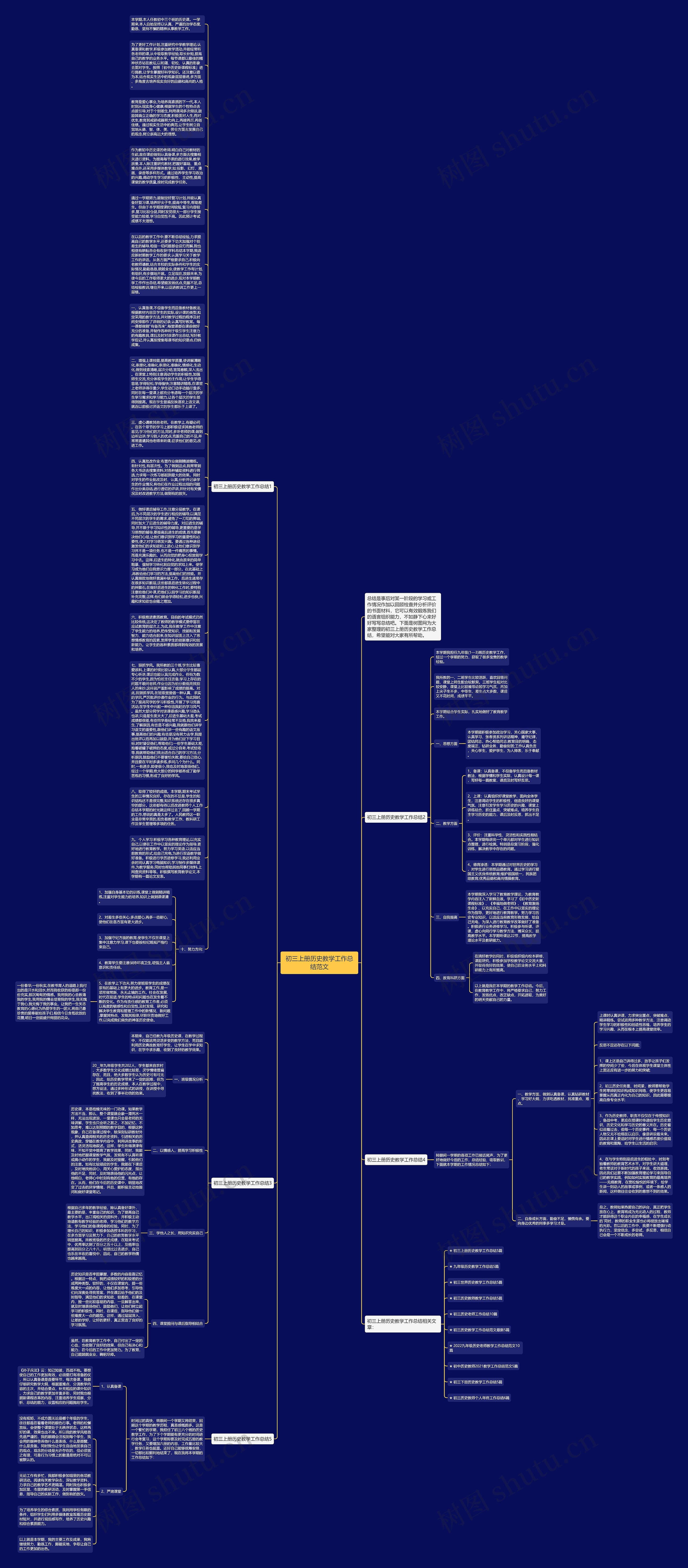 初三上册历史教学工作总结范文思维导图