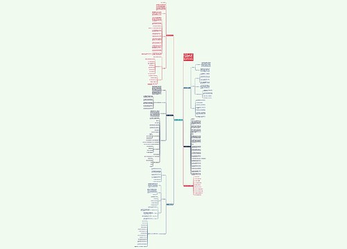 初中生物学科教学计划