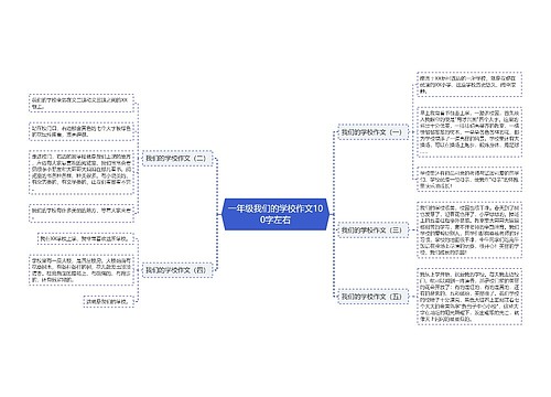 一年级我们的学校作文100字左右