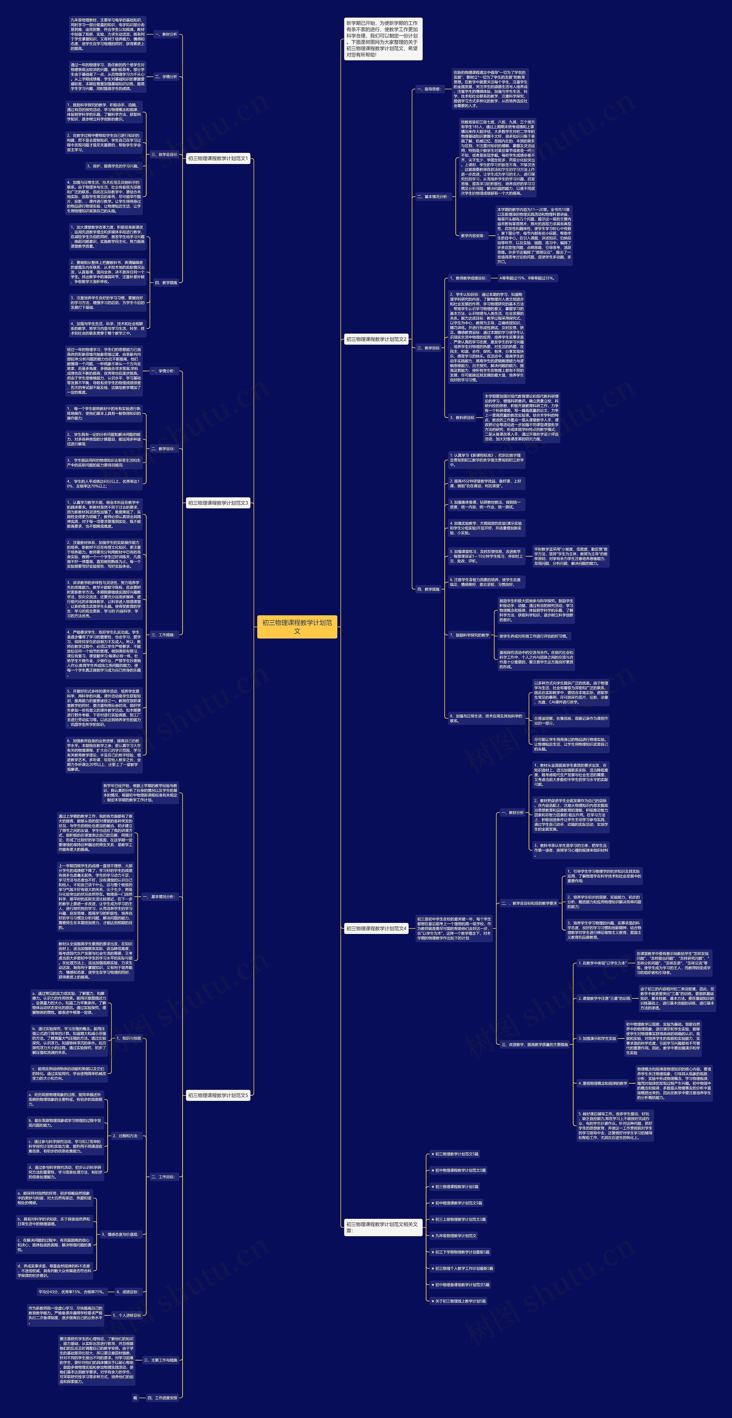 初三物理课程教学计划范文思维导图