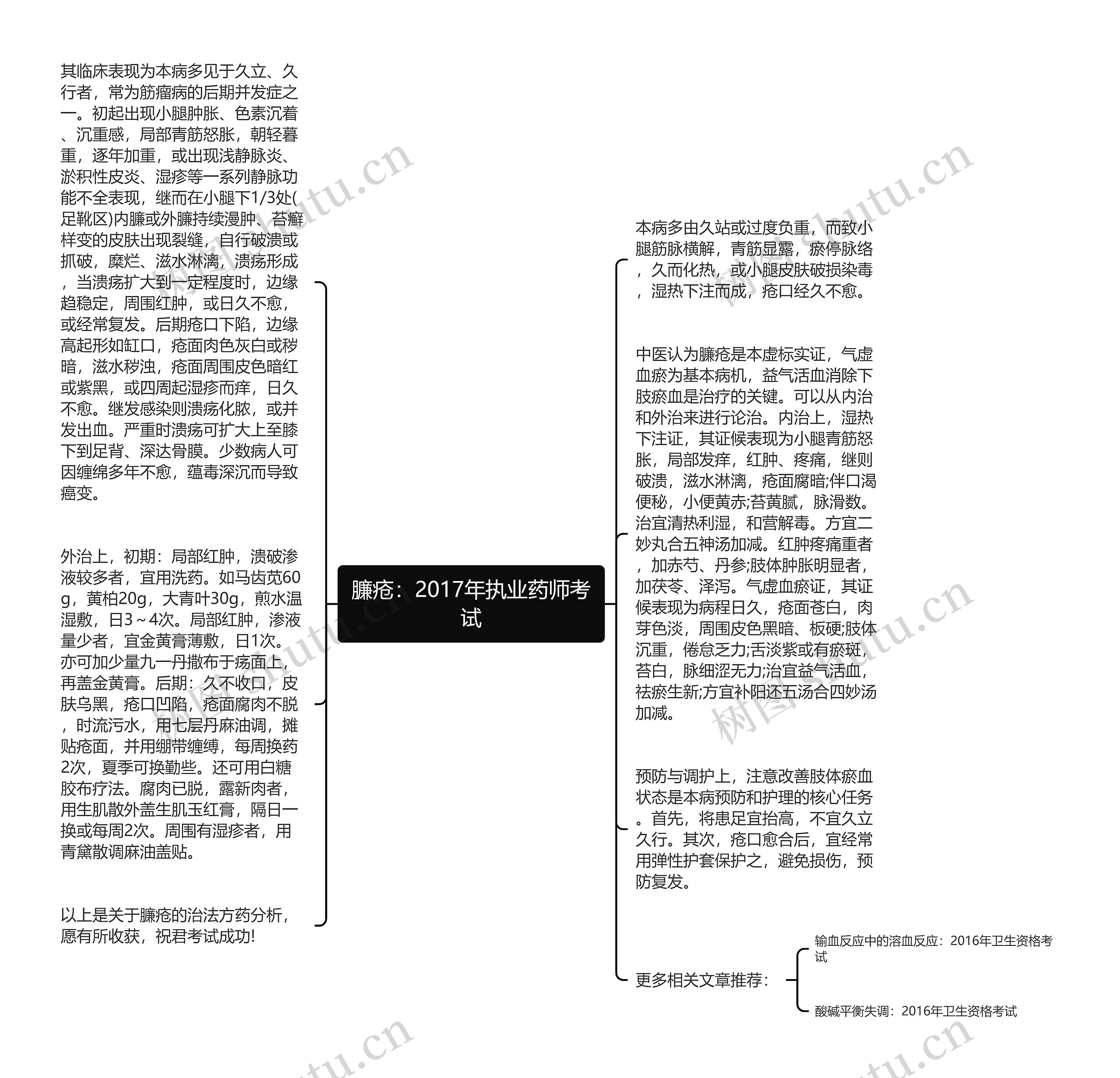 臁疮：2017年执业药师考试