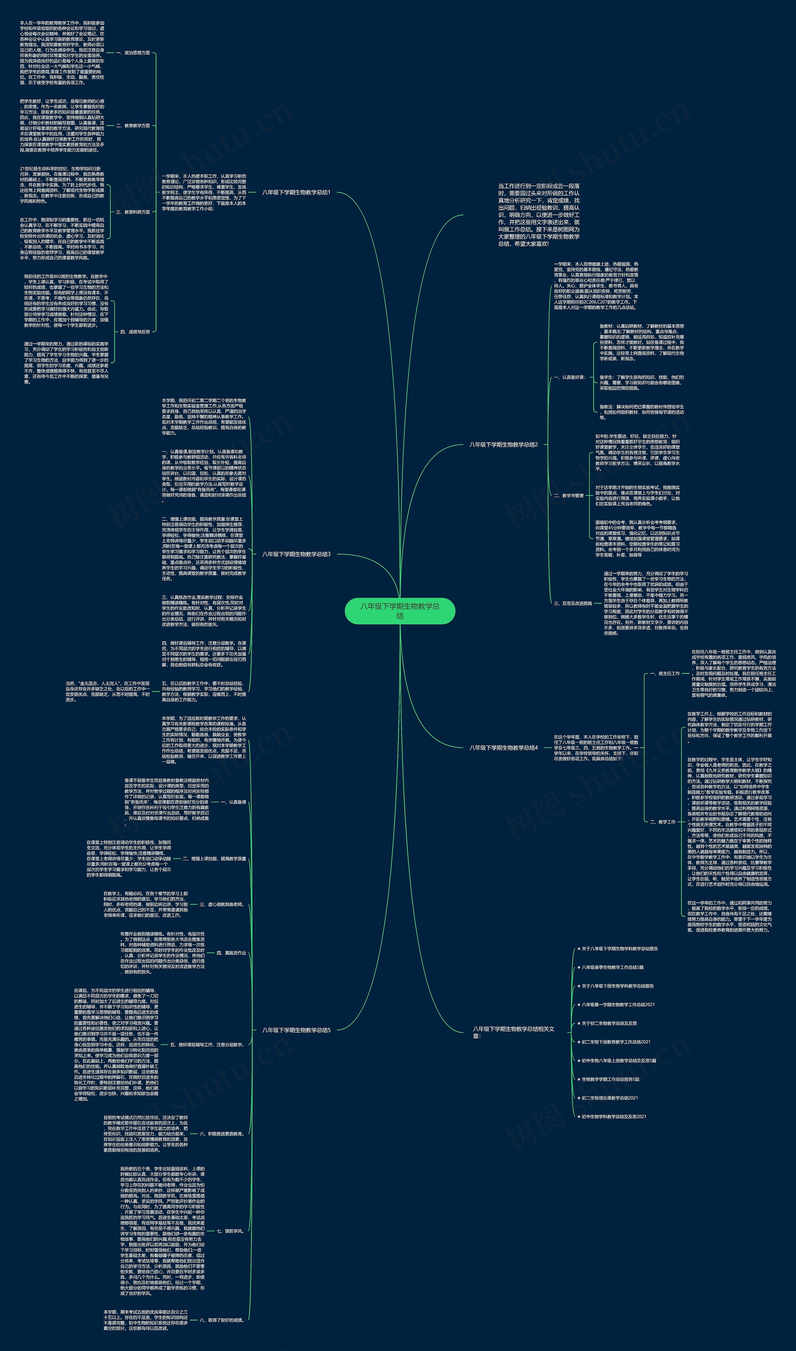 八年级下学期生物教学总结思维导图
