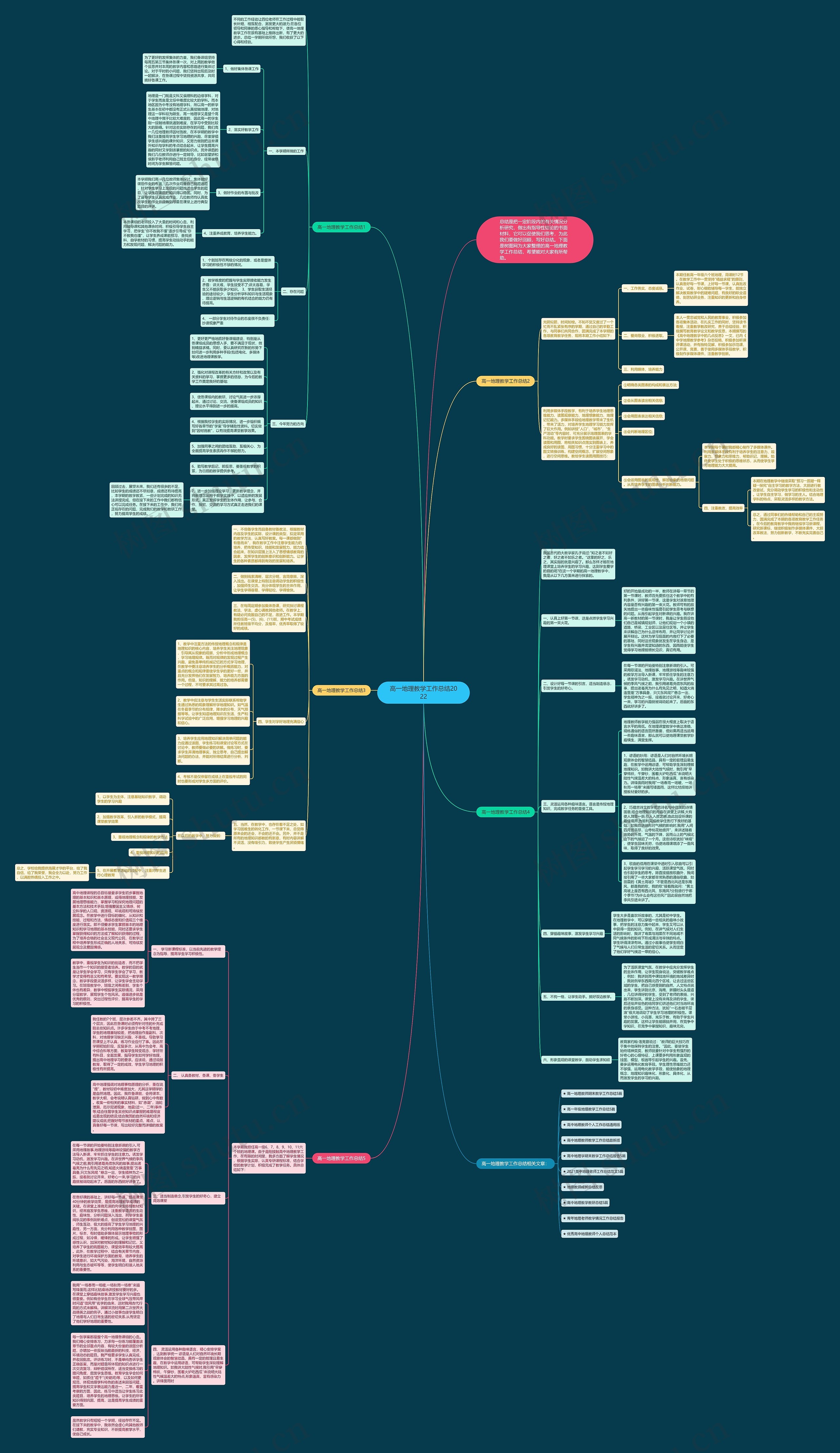 高一地理教学工作总结2022思维导图
