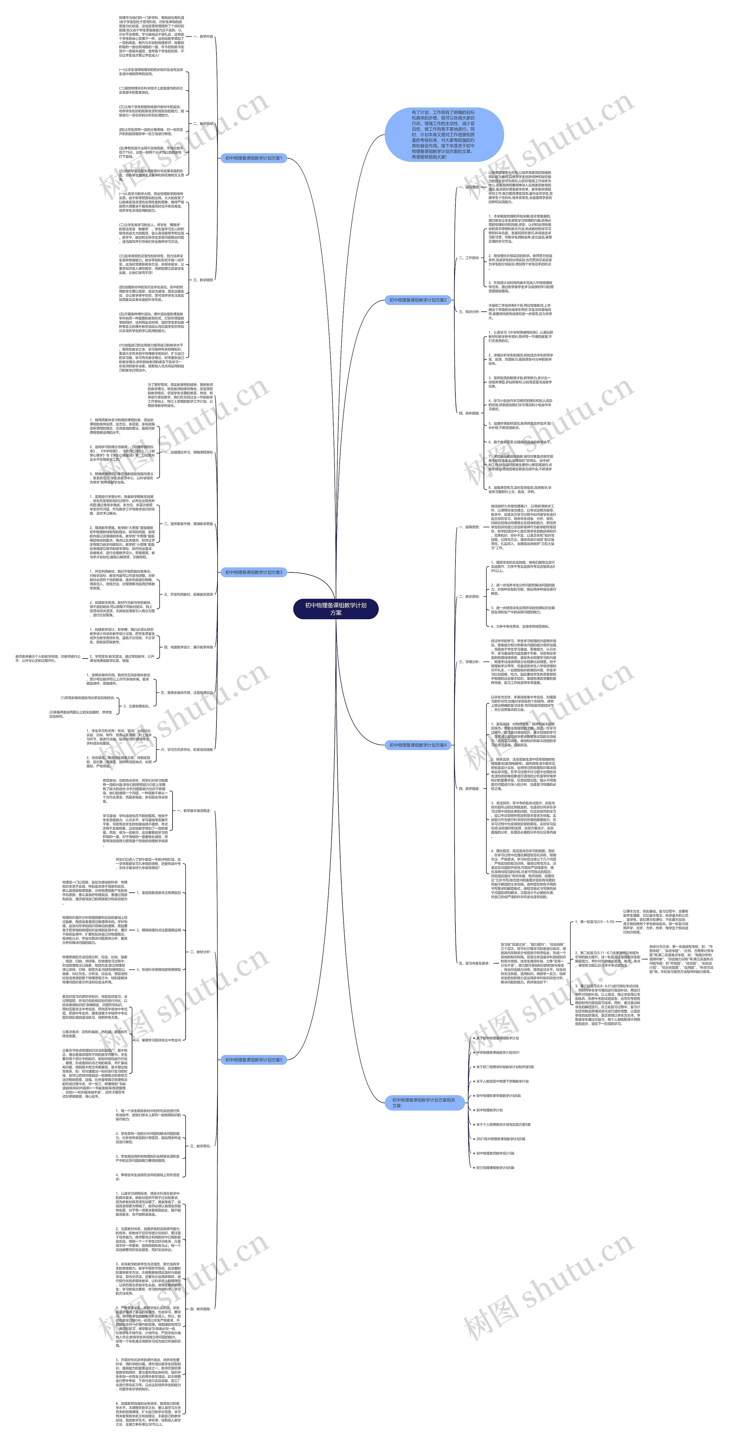 初中物理备课组教学计划方案思维导图