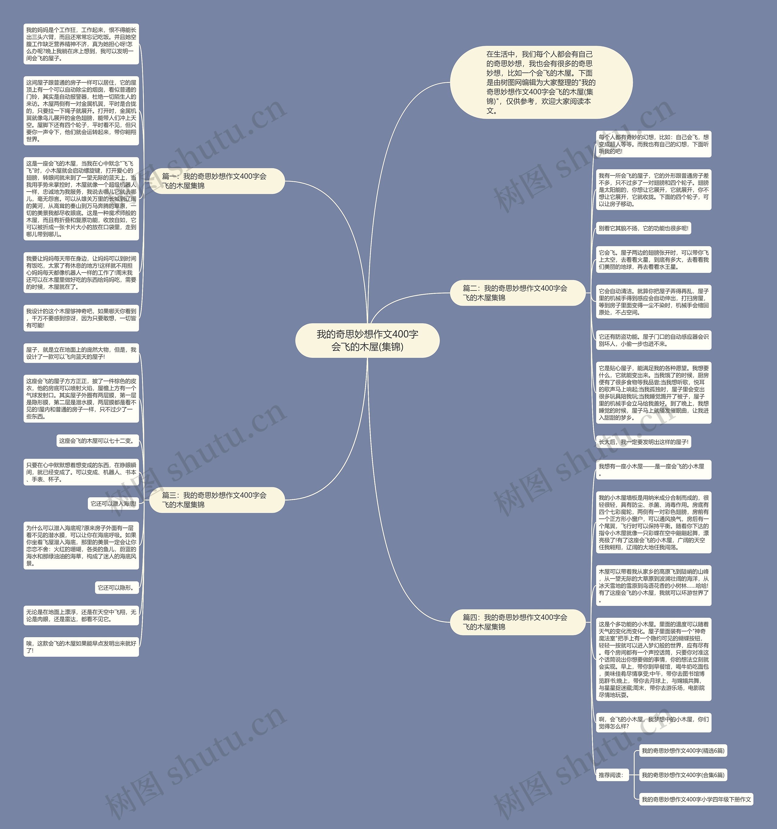 我的奇思妙想作文400字会飞的木屋(集锦)