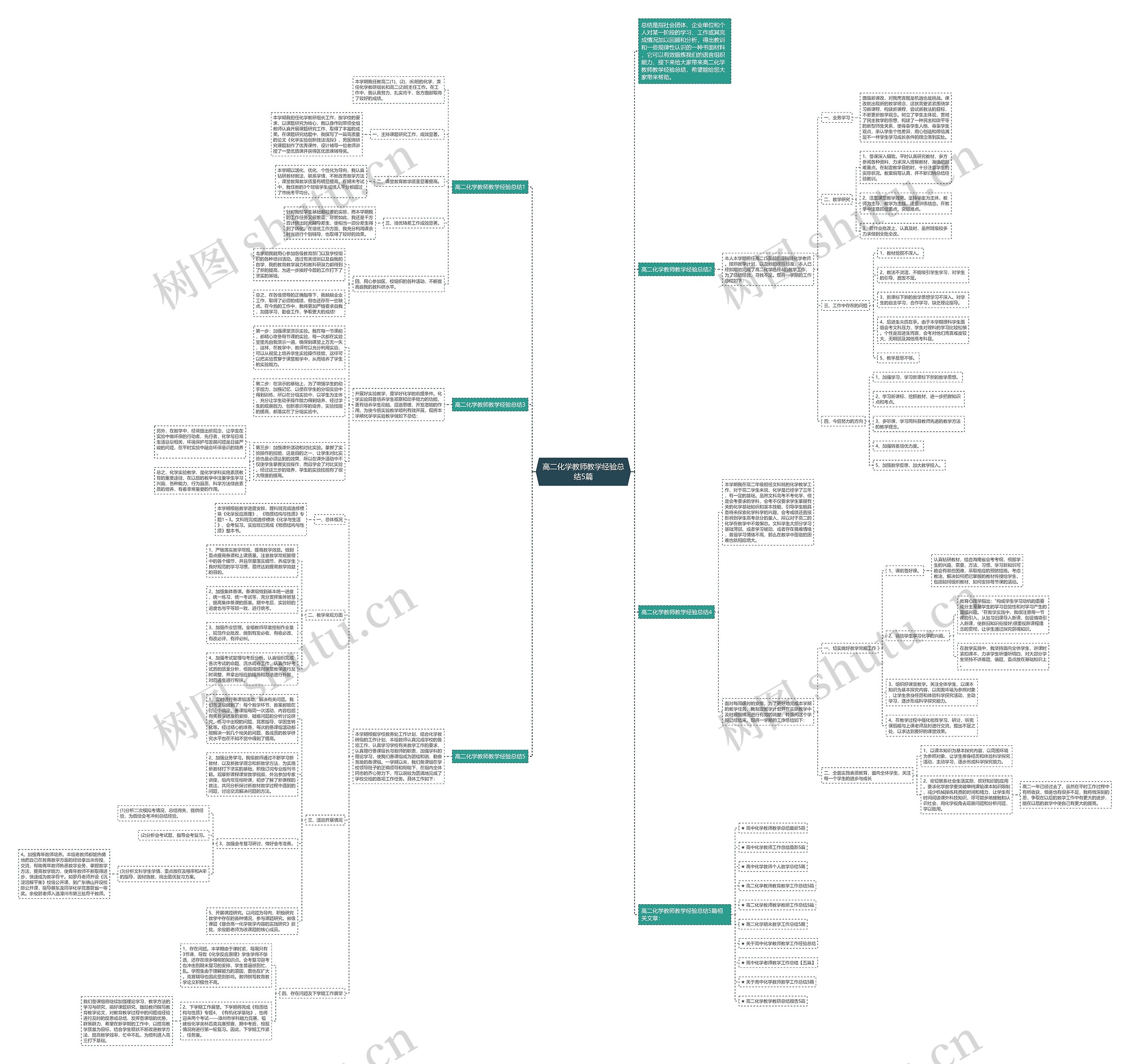 高二化学教师教学经验总结5篇 高二化学教师教学经验总结5篇