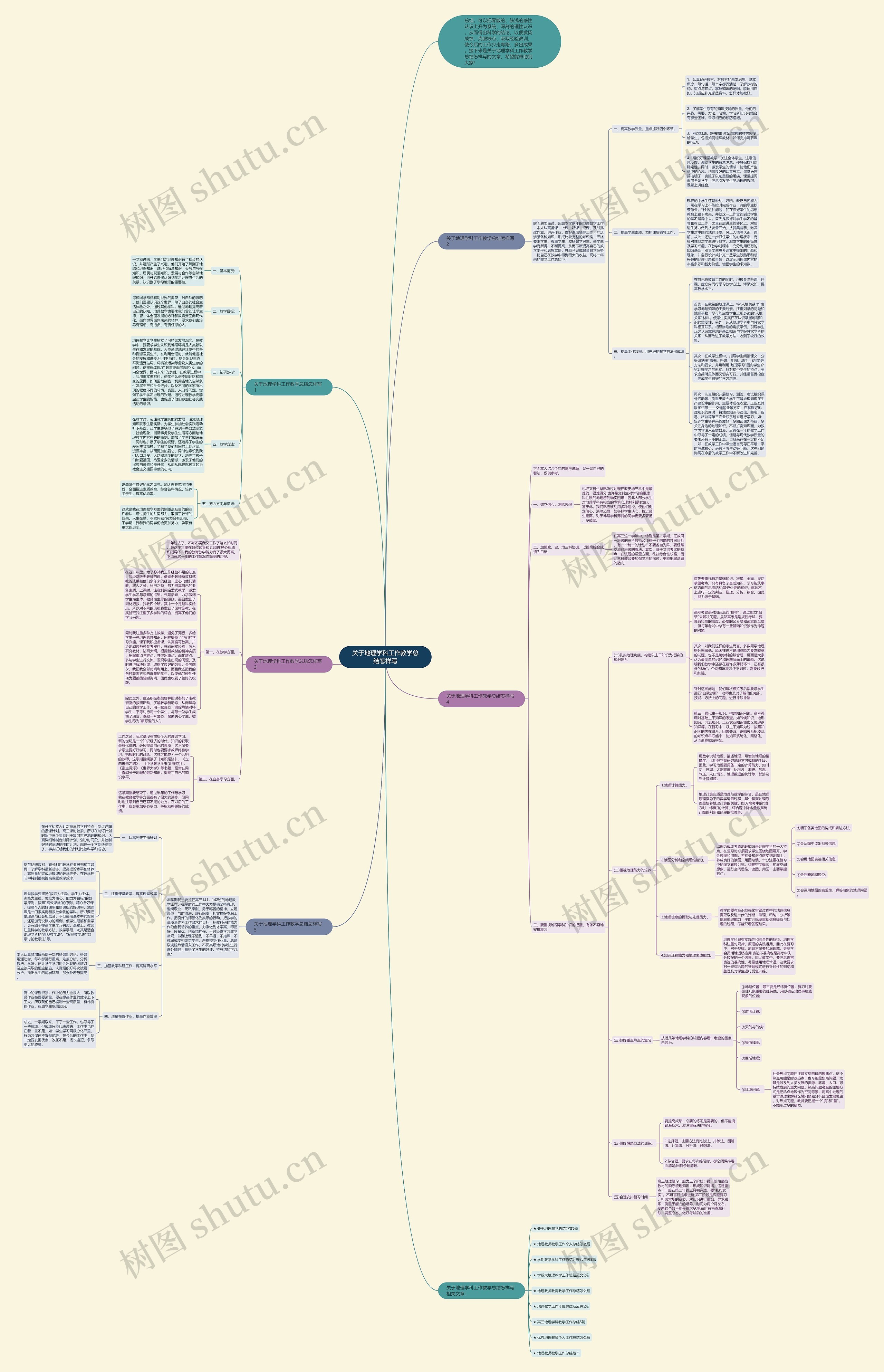 关于地理学科工作教学总结怎样写