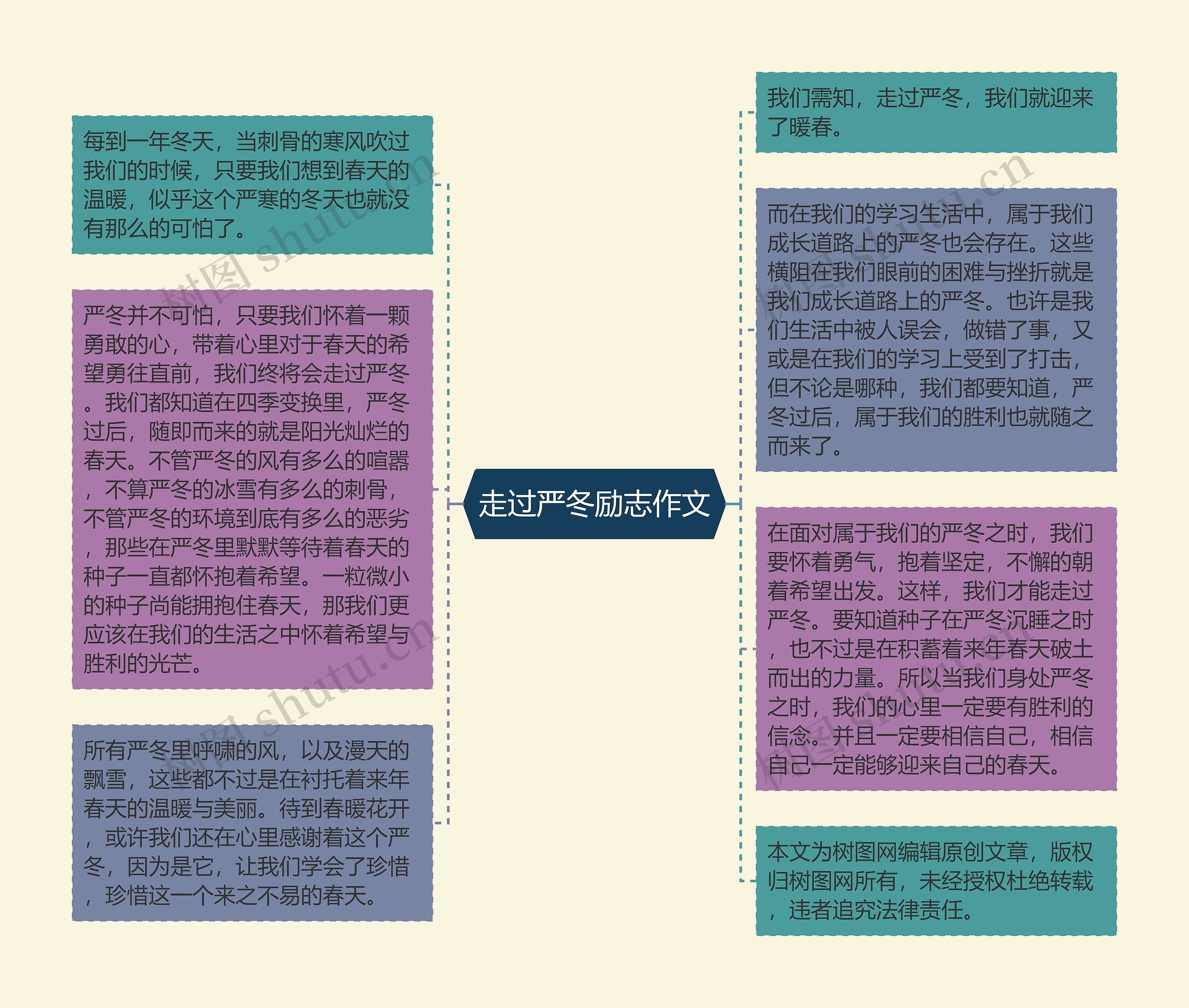 走过严冬励志作文