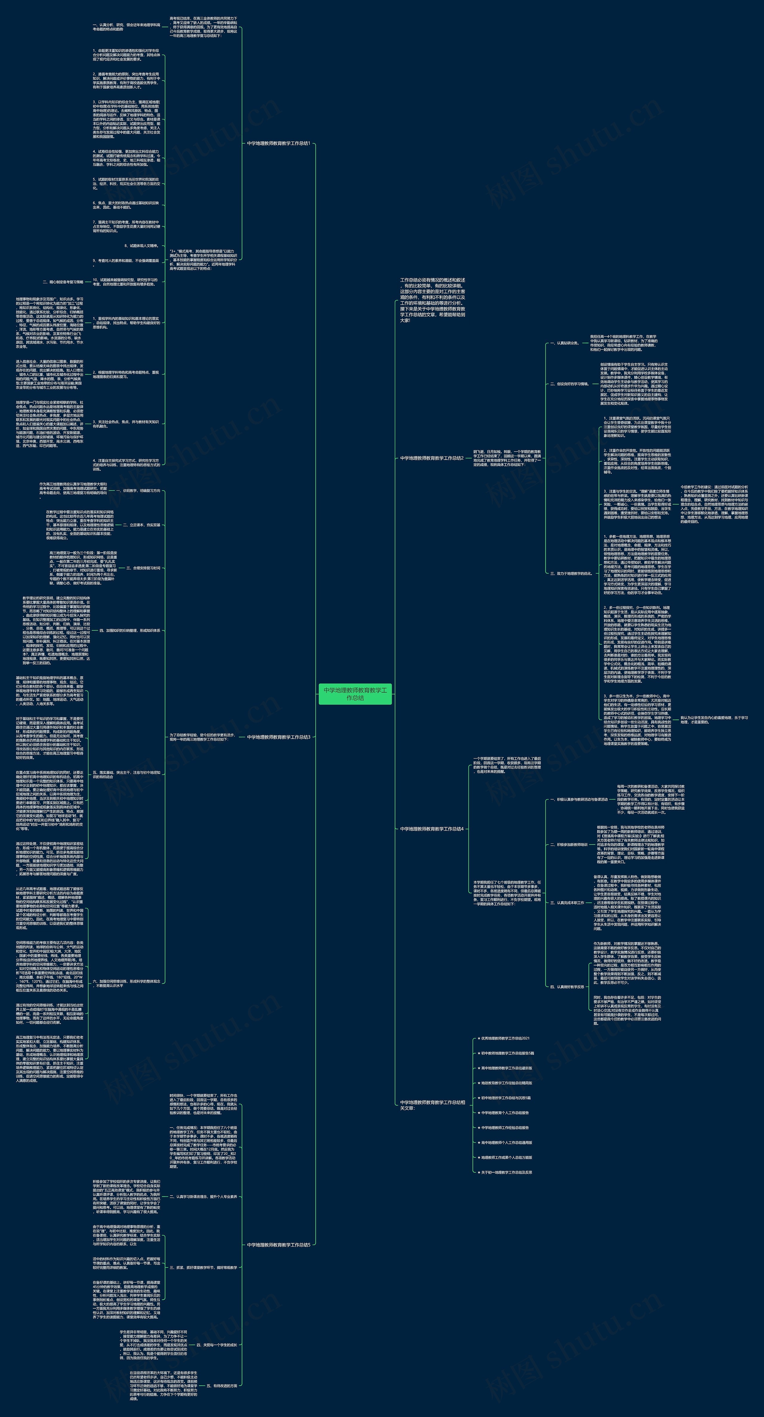 中学地理教师教育教学工作总结思维导图