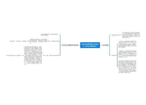 临床执业医师备考考前30分《女性生殖系统》2