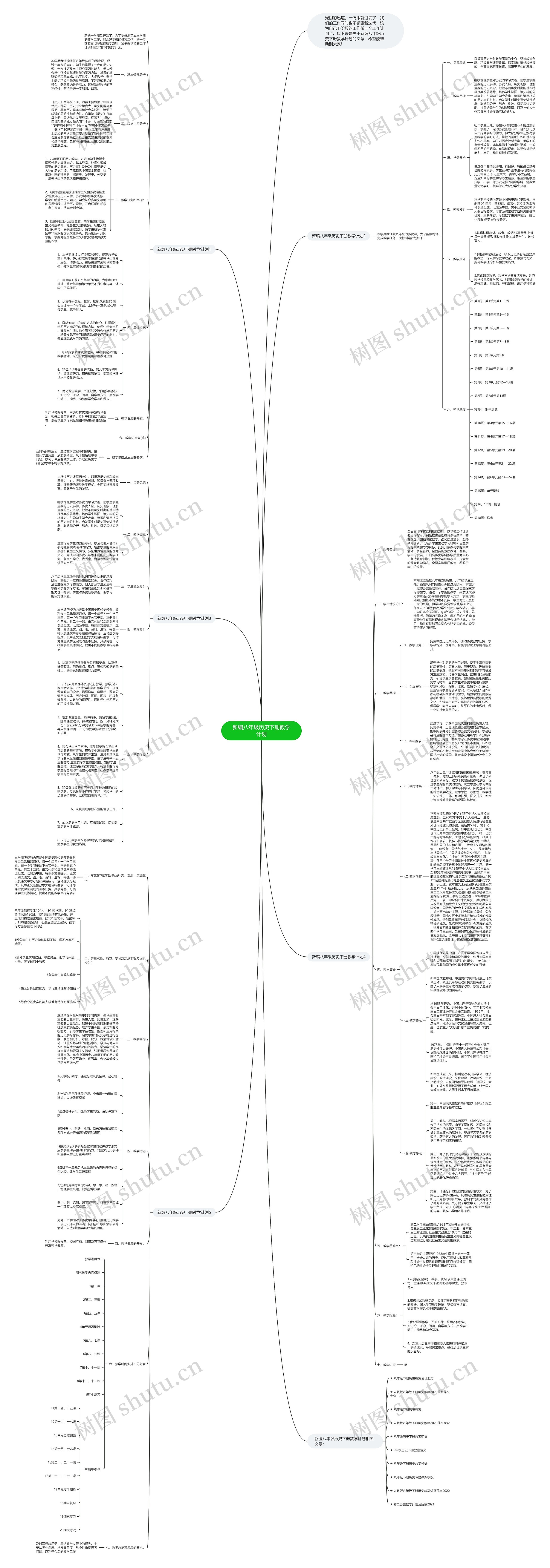 新编八年级历史下册教学计划