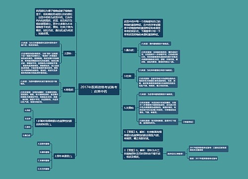 2017年医师资格考试备考：皮类中药