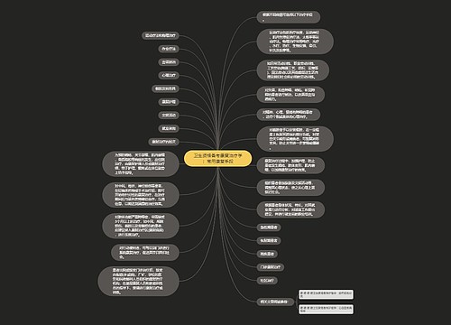 卫生资格备考康复治疗学：常用康复手段