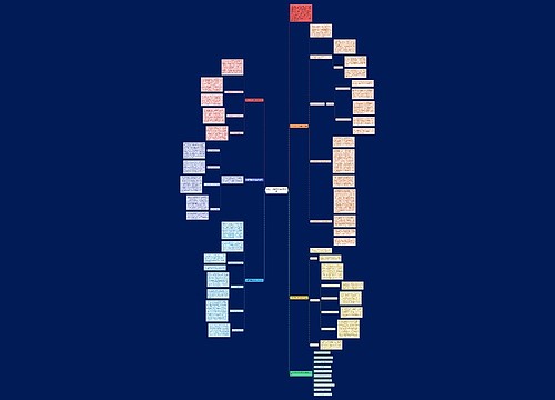 初三下册化学实验教学总结