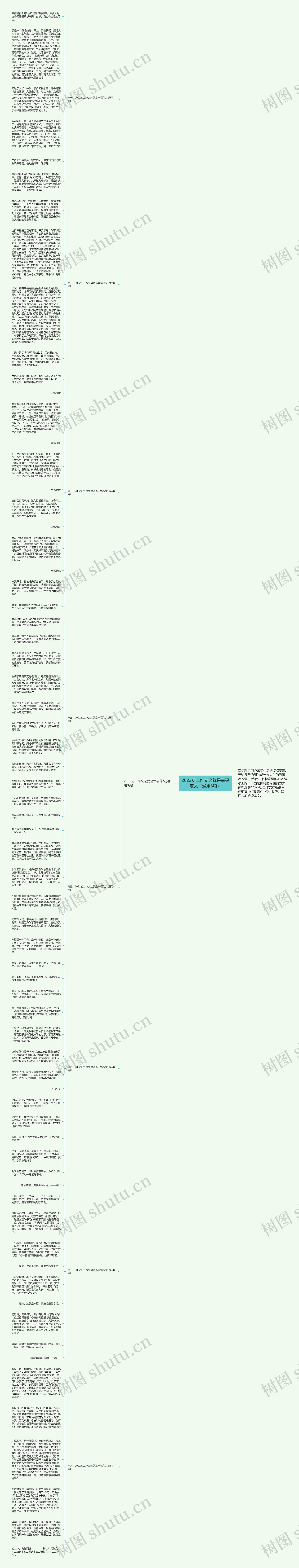 2022初二作文这就是幸福范文（通用8篇）思维导图