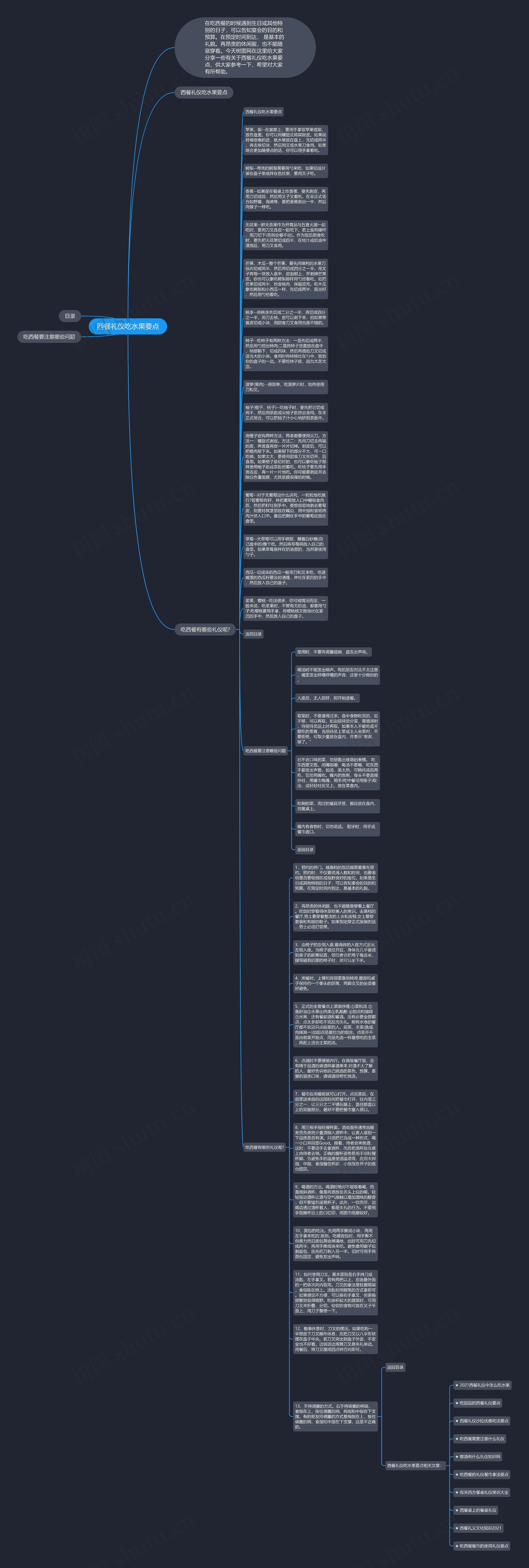 西餐礼仪吃水果要点思维导图