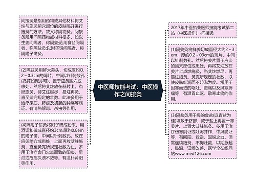 中医师技能考试：中医操作之间接灸