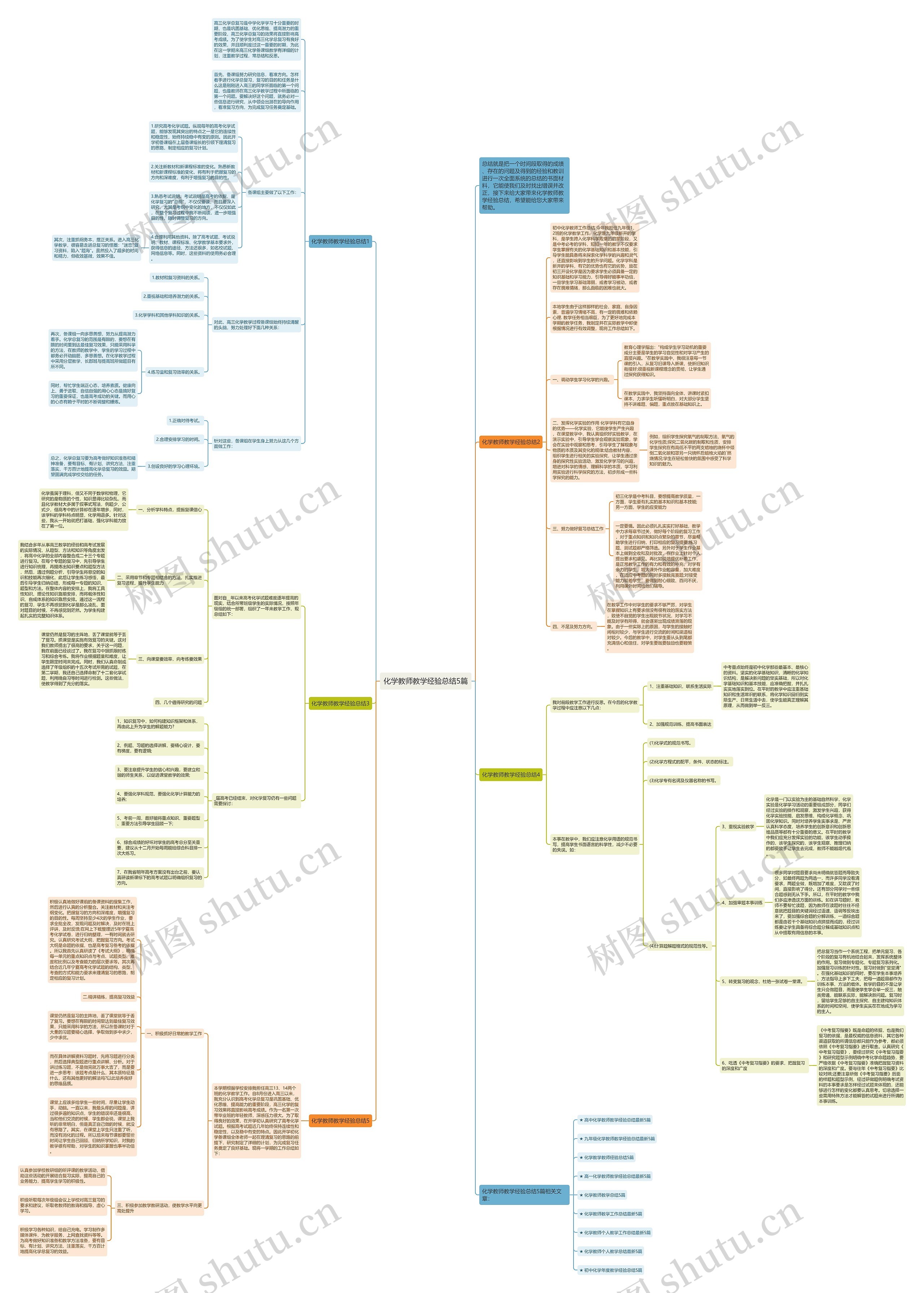 化学教师教学经验总结5篇思维导图