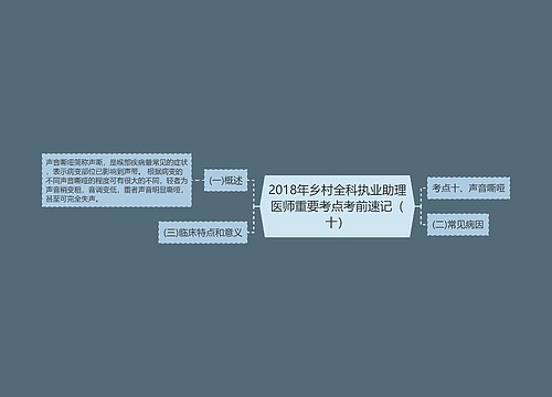 2018年乡村全科执业助理医师重要考点考前速记（十）