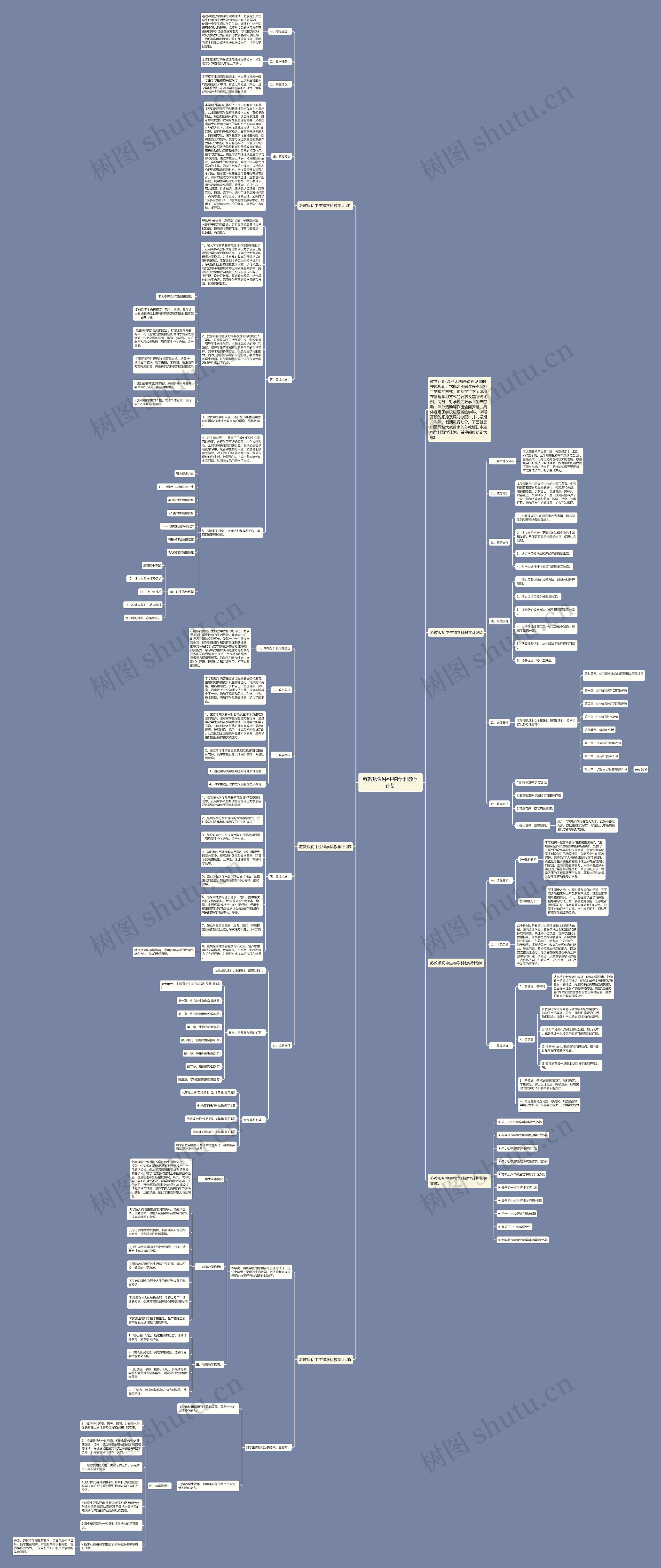 苏教版初中生物学科教学计划思维导图