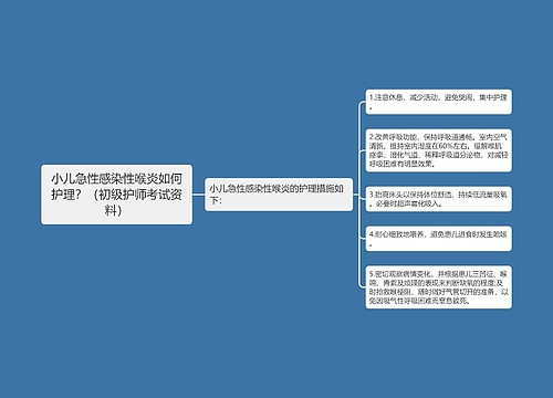 小儿急性感染性喉炎如何护理?(初级护师考试资料) 小儿急性感染性喉炎如何护理?(初级护师考试资料)