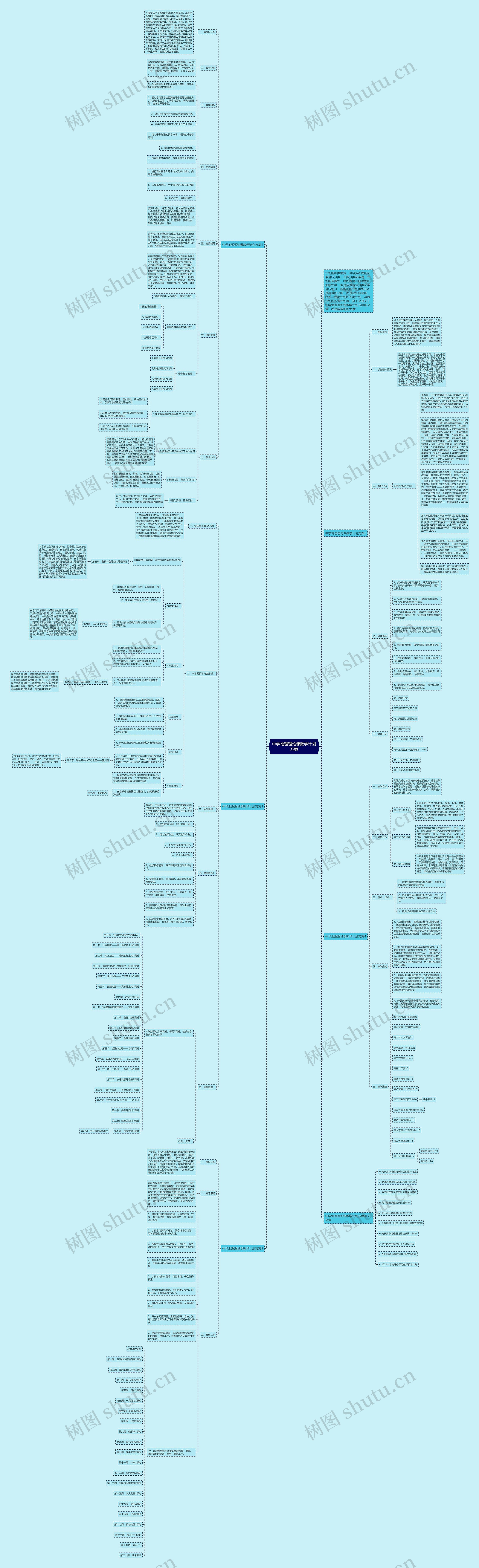 中学地理理论课教学计划方案思维导图