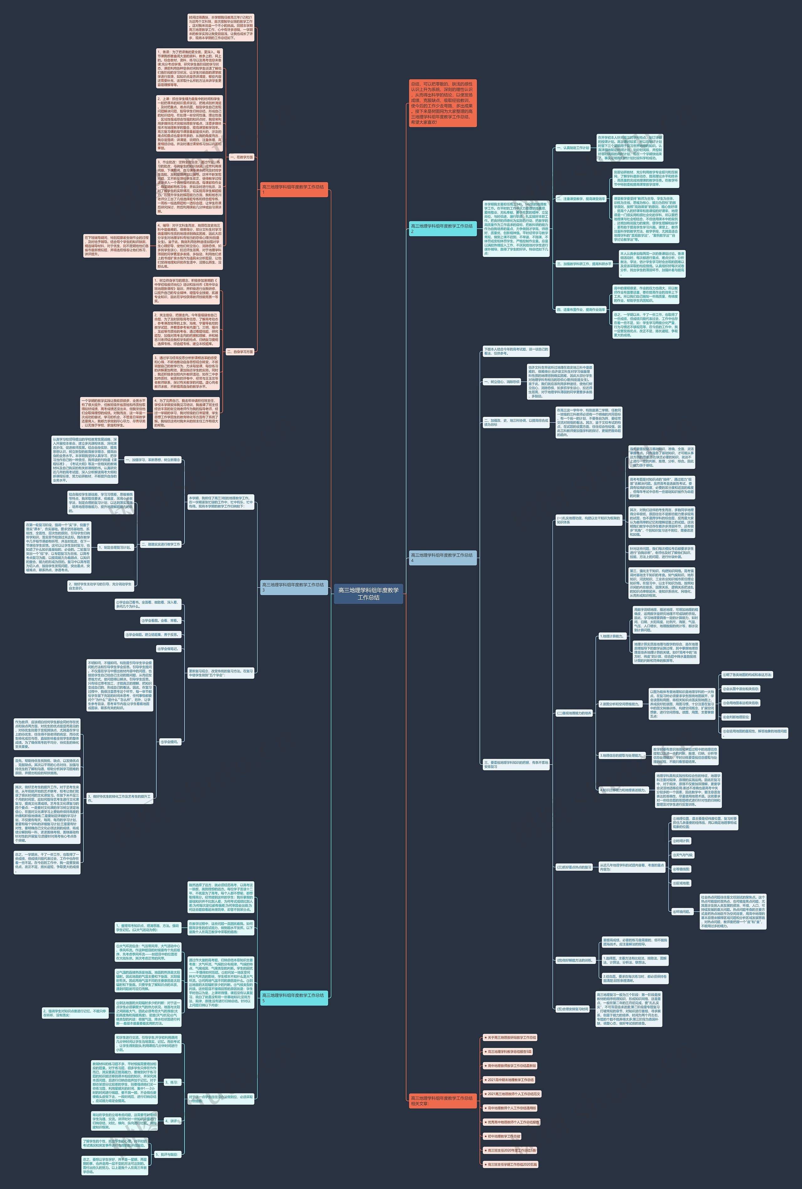 高三地理学科组年度教学工作总结思维导图