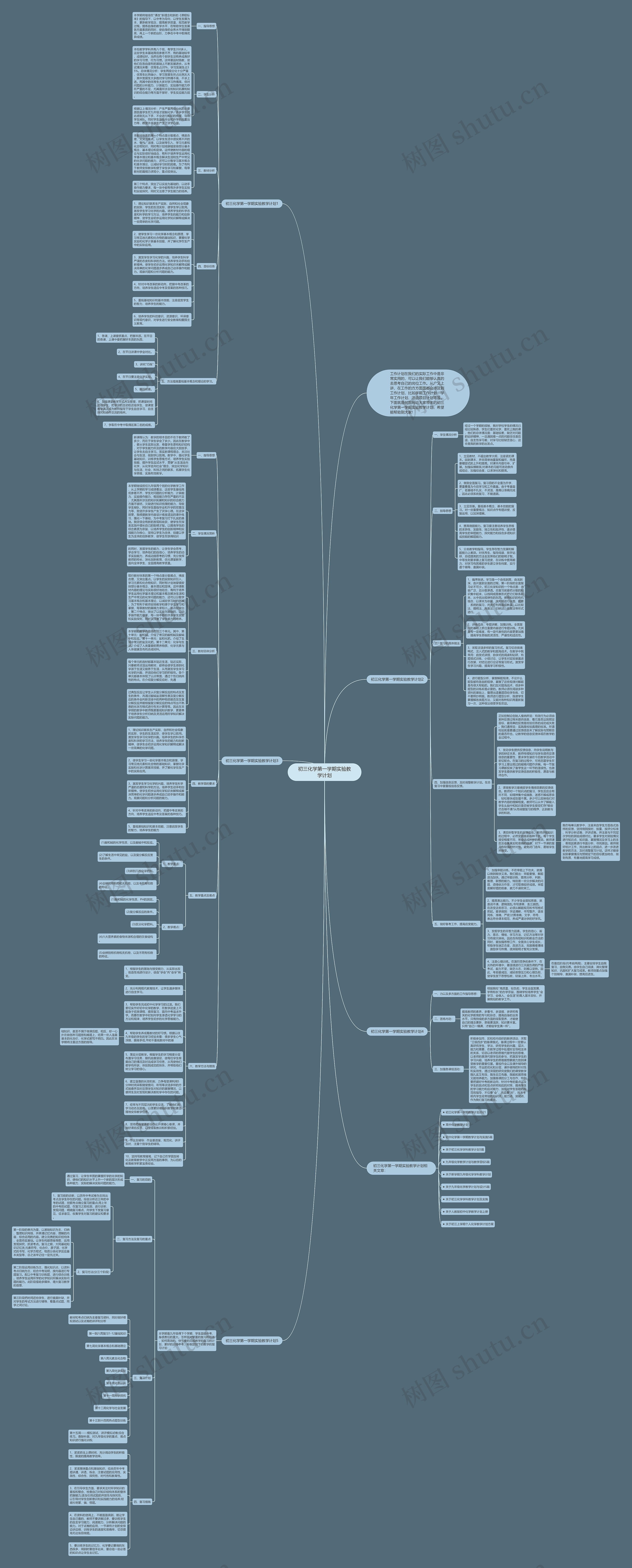 初三化学第一学期实验教学计划思维导图