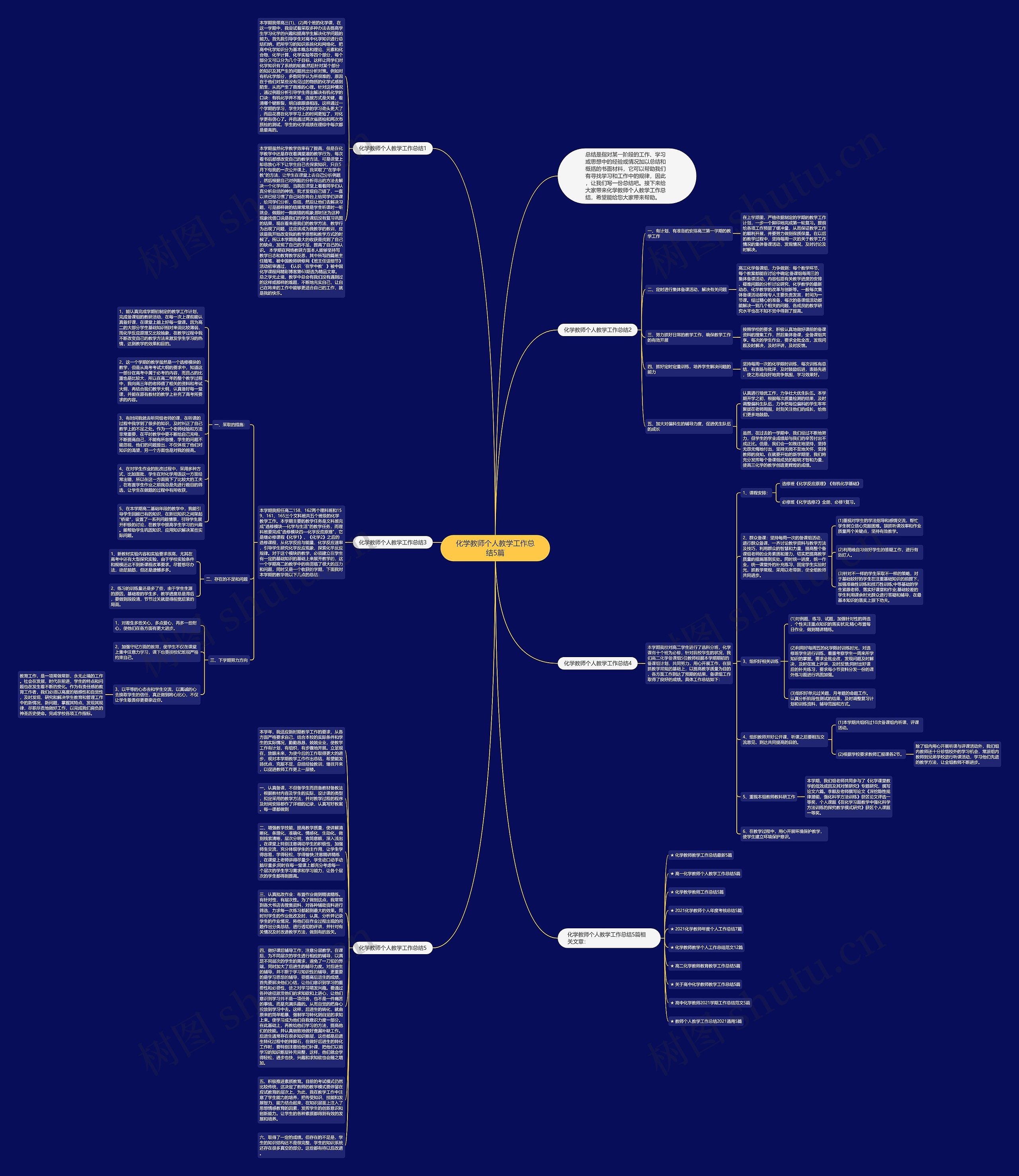 化学教师个人教学工作总结5篇思维导图